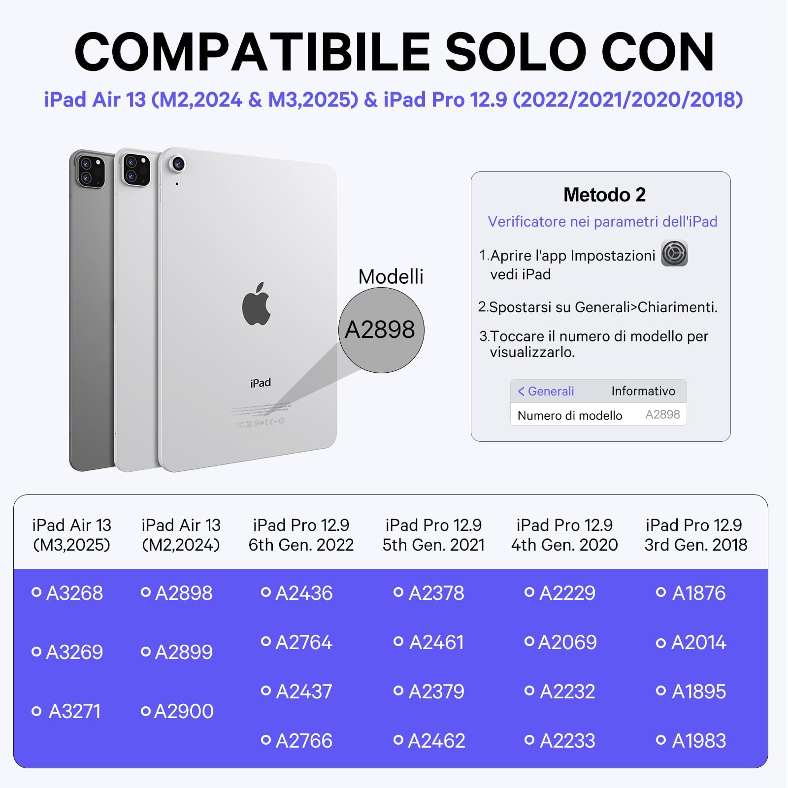 CHESONA Custodia con Tastiera iPad Air 13, 3 Zone 7 Colori Retroilluminate, Cover Tastiera per iPad Pro 12,9 con Trackpad, 2 Canali BT, Magnético Tastiera per iPad Pro 12,9 (6a/5a/4a/3a Gen), Nero