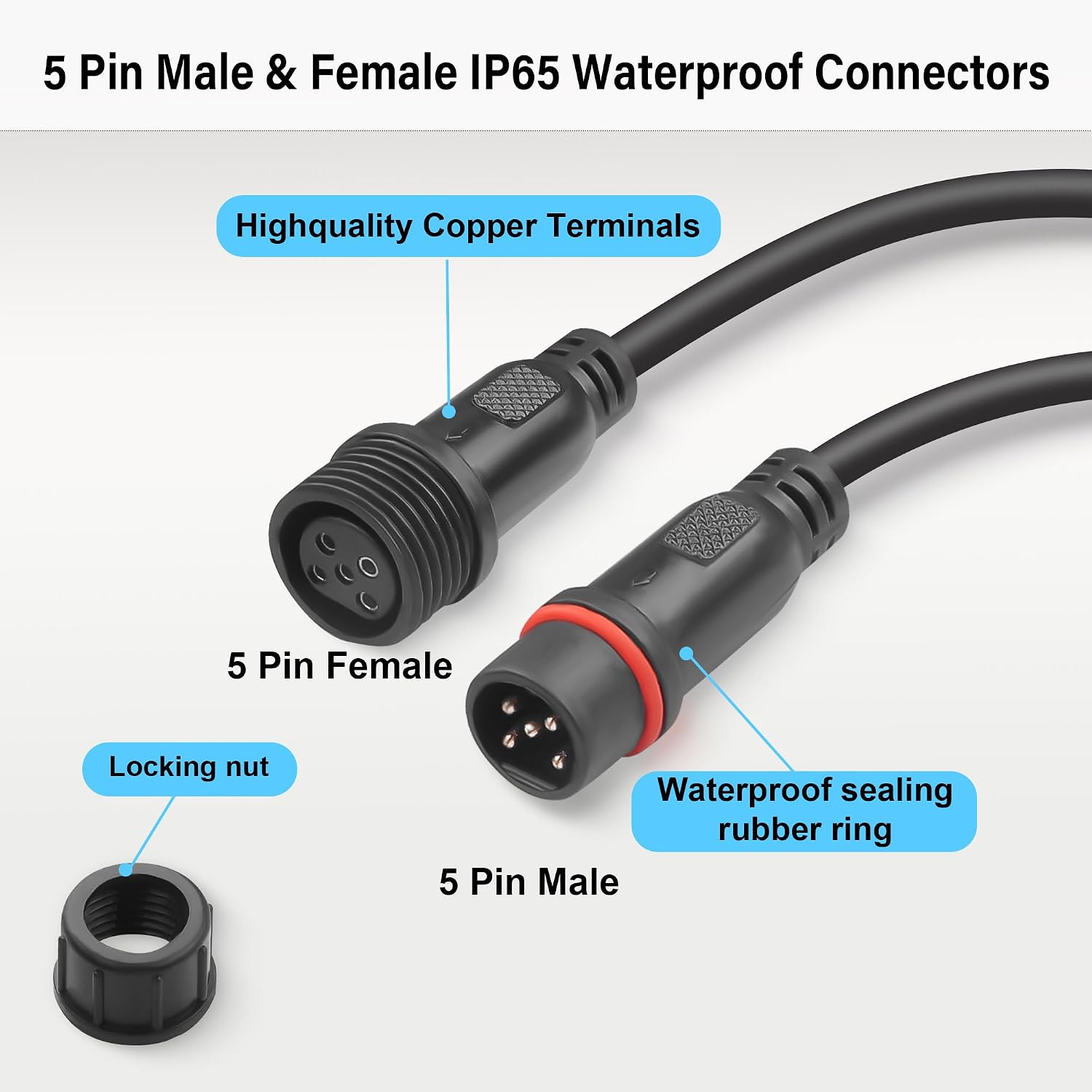 Waterproof 5 Pin Connector 5 Wire 22AWG Male Female Plug Pigtail Cable,IP65 5 Pin Electrical Connector Extension Cable for LED Strip, Car,Truck,Boat,Indoor/Outdoor LED Strip (2 Pairs)