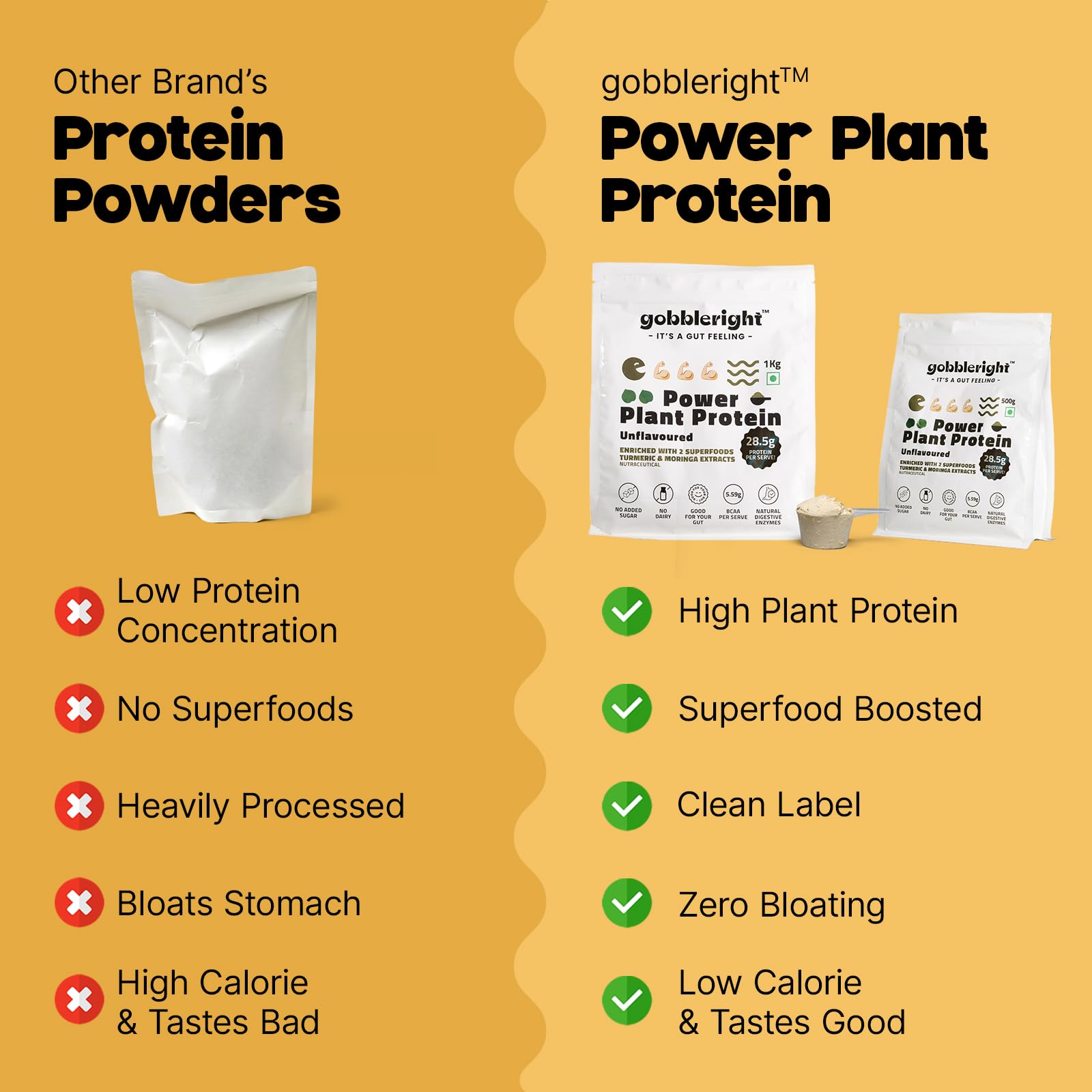 GOBBLERIGHT Power Plant Protein Powder Unflavoured 1kg | 28.5g Protein Per Serve | No Added Sugar | Isolate & Concentrate Pea Rice Powder | 4.91g BCAA | No Bloat & Gut Friendly | Gluten Free & Vegan 4