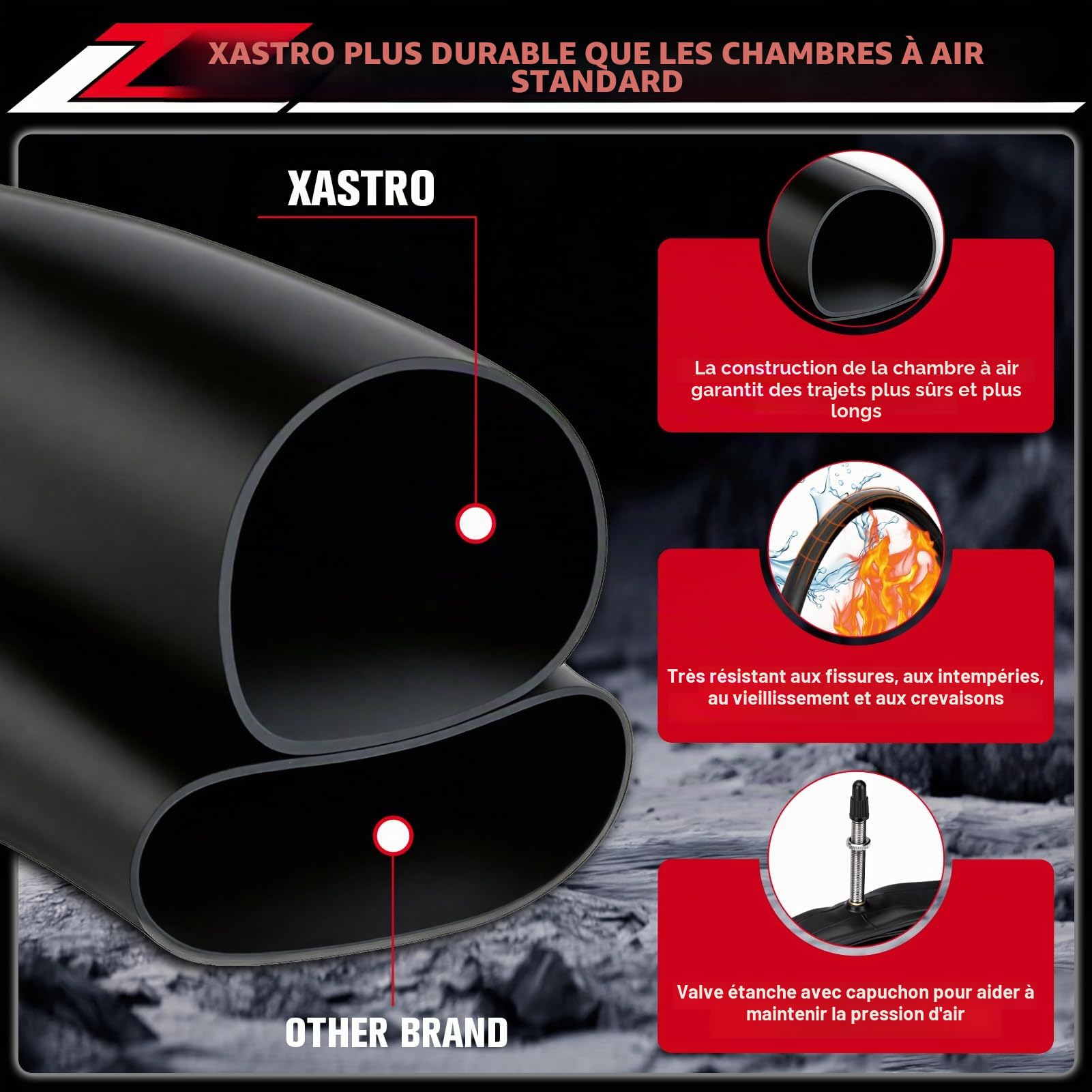 Xastro Lot de 2 pneus de vélo 700 x 38c Pliable Pneus 28x1.5 Pouces avec 40-622 Vélo pneus and Chambre à air pour Tournée & Électrique & Route & Hybrid & VTT Velos 2-PCS 700C Vélo pneus 700x38C