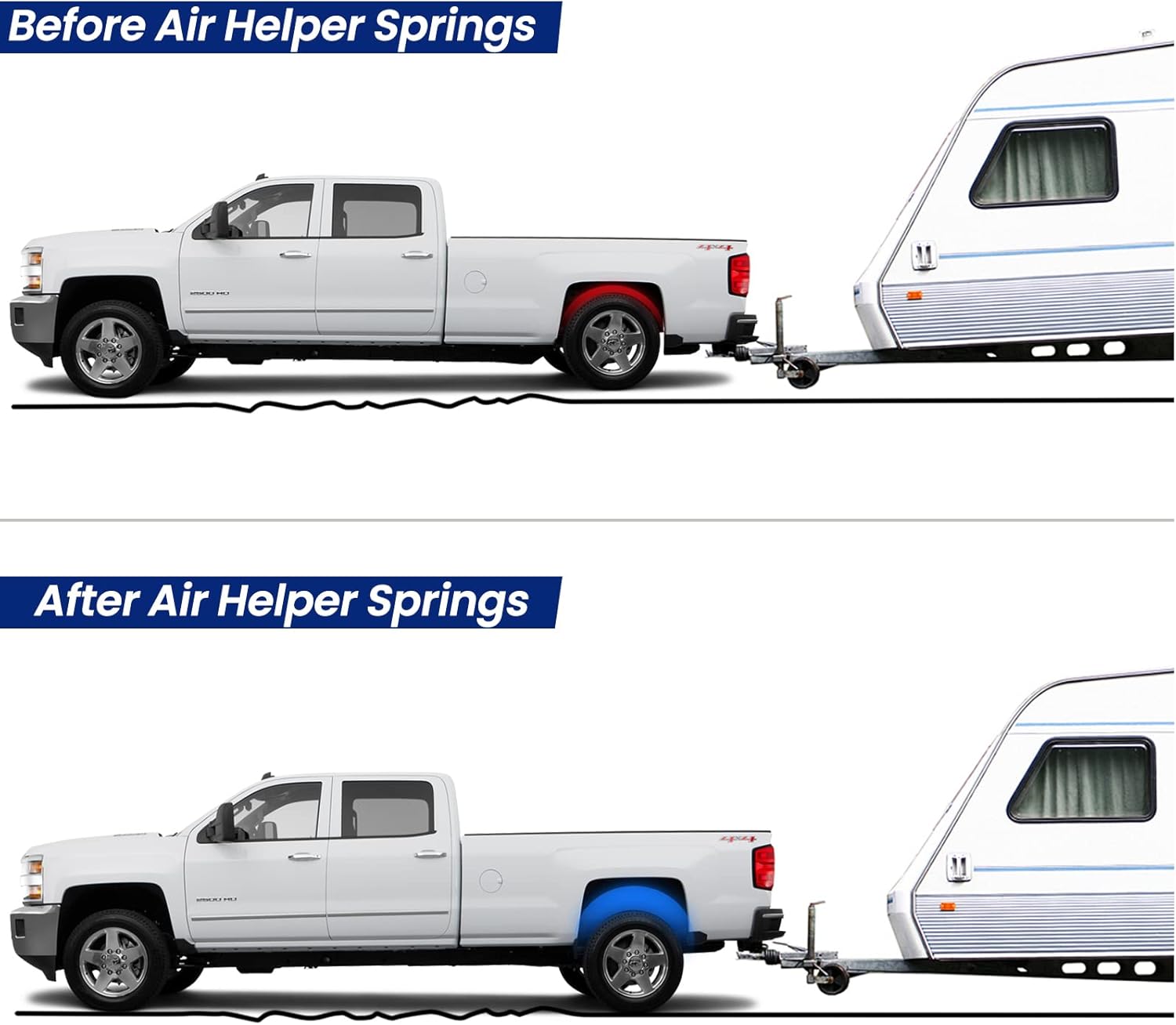 2PCS Universal Air Bags Suspension Kit Compatible with Ford F150/F250 GMC Sierra Chevrolet Ram 1500/2500/3500 Air Spring Bags Double Bellow up to 5,000 lbs of Load Capacity