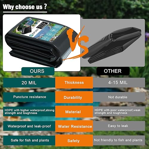 Miniatura 3 de Revestimiento de estanque de 13 x 13 pies con grosor de 20 mils, revestimiento de estanque de polietileno de alta densidad preformado resistente a