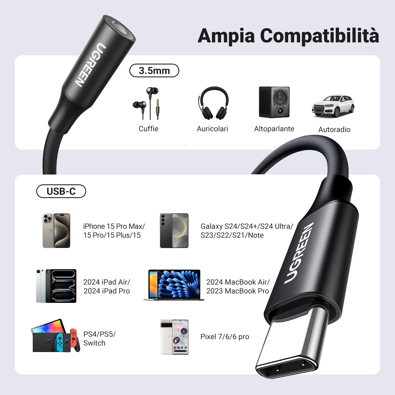 UGREEN Adattatore USB C a Jack 3.5mm Chip DAC per Cuffie Tipo C Compatibile con iPhone 16 Plus Pro Max Galaxy S25 Ultra MacBook Pro 2024 iPad Pixel 9 XL (Nero)