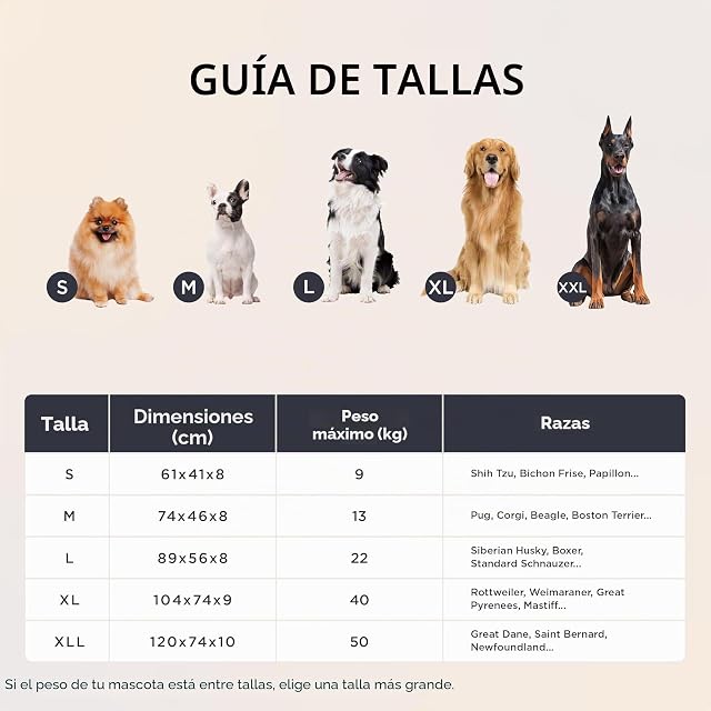 Foto 7 de 8 de Bedsure Cama Ortopédica para Perros Pequeño Lavable, 61x41cm Gris
