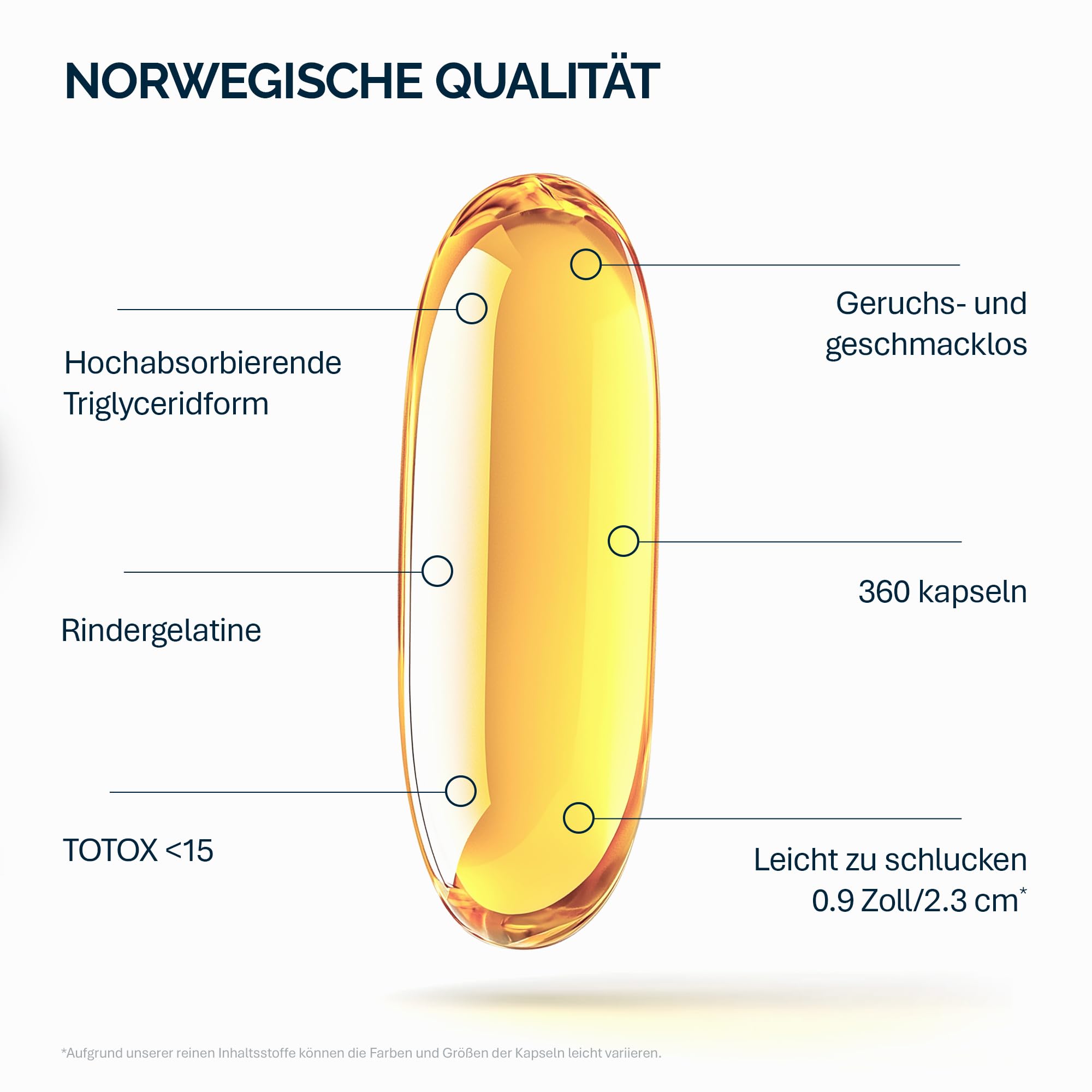 NFO OMEGA 3 FORTE [360 Kapseln] Norwegische Fischöl Omega 3 Kapseln hochdosiert, Fischöl Kapseln EPA & DHA als Ethylester & Vitamin E, Omega 3 Öl Komplex hochdosiert aus frisch Wildfisch