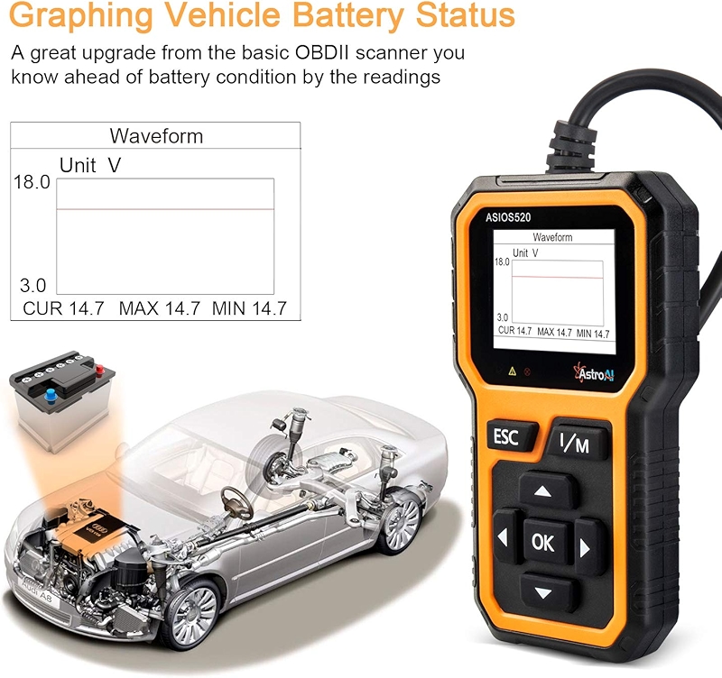 AstroAI OBD2 ASIOS520 Escáner Automotriz Professional, Lector de Códigos Universal