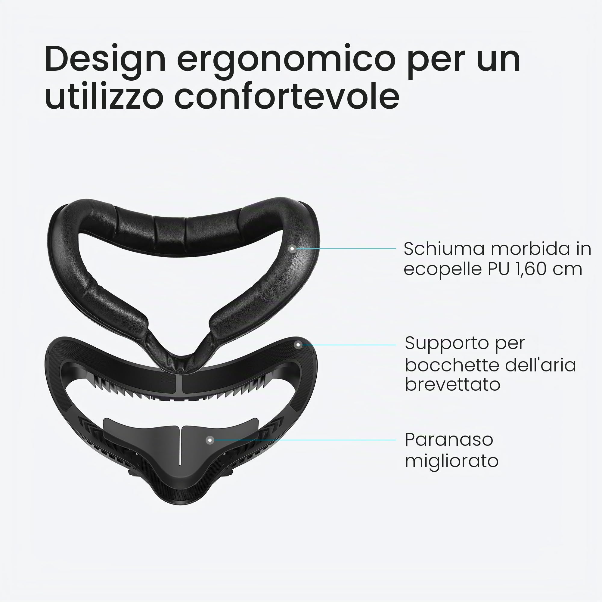 KIWI design Comfort Face Cover Pad Compatibile con Accessori Quest 2, Progetto di Circolazione Dell'Aria per Interfaccia Facciale Traspirante