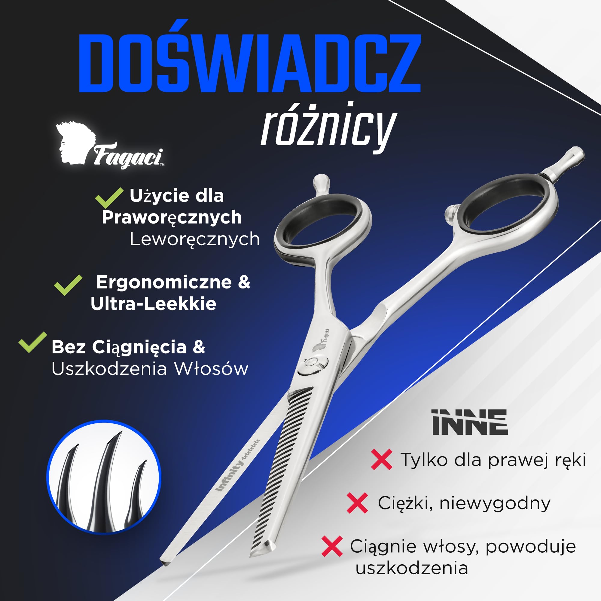 Fagaci Nożyce Trymujące 5,5″, Stal 440C, Cienkie Ostrza, Oburęczne | Zbalansowana konstrukcja oburęczna, Ostrość na miarę brzytwy, Trwała ostrość krawędzi, Cienkie ostrza