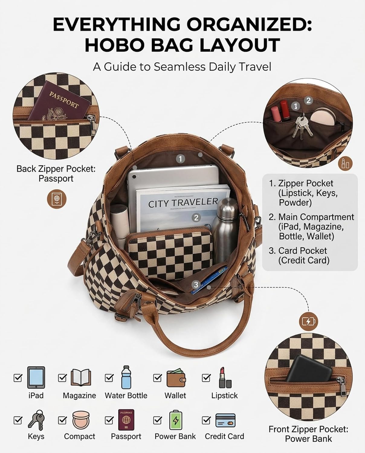 Checkered Purses for Women Large Hobo Shoulder Bag with Multiple Pockets, Vintage Canvas Leather Tote Bags for Work Travel