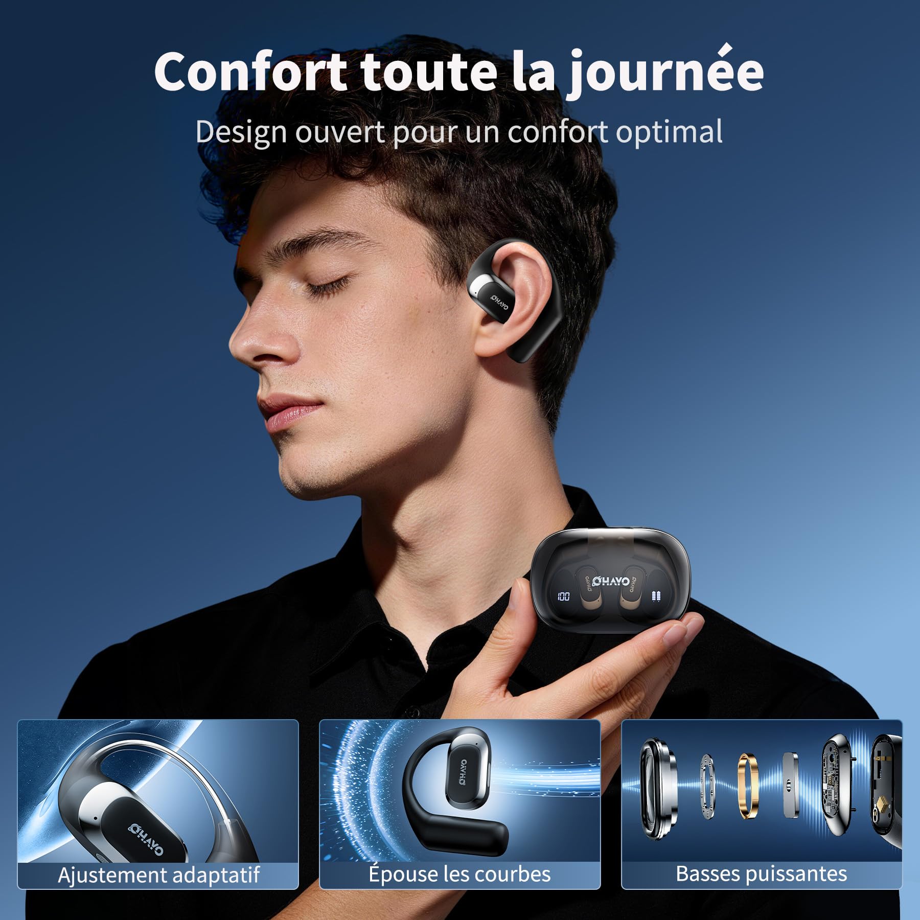 OHAYO Ecouteurs Sport, Écouteur sans Fil Sport avec 4 ENC Mic, Écouteur Bluetooth 5.4, IPX7 Étanche Oreillette Bluetooth Running, Faire du vélo, 40H d'autonomie, Basses Profondes, USB-C Charge Rapide
