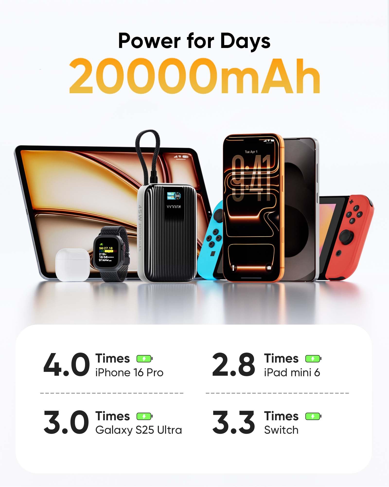 Kuulaa Batterie Externe 45W 20000mAh avec USB-C Câble Intégré, Power Bank Charge Rapide avec Affichage TFT Chargeur Portable Compatible avec iPhone Galaxy MacBook iPad Voyage
