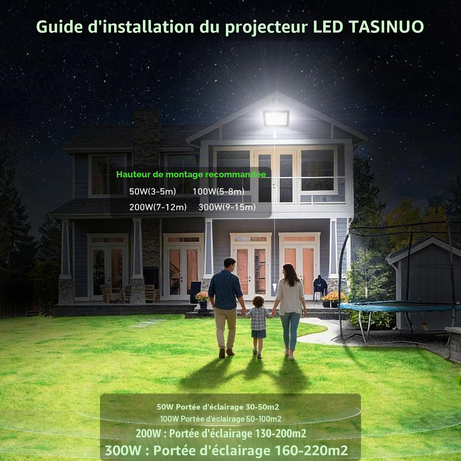 Projecteur LED Extérieur 100W, IP67 Imperméable Spot LED Exterieur