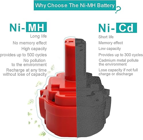 Miniatura 2 de CREABEST Paquete de 2 unidades de 18 V 3500 mAh Ni-MH compatibles con Makita batería de repuesto 1833 PA18 1822 1823 1834 1835 192826-5 192827-3