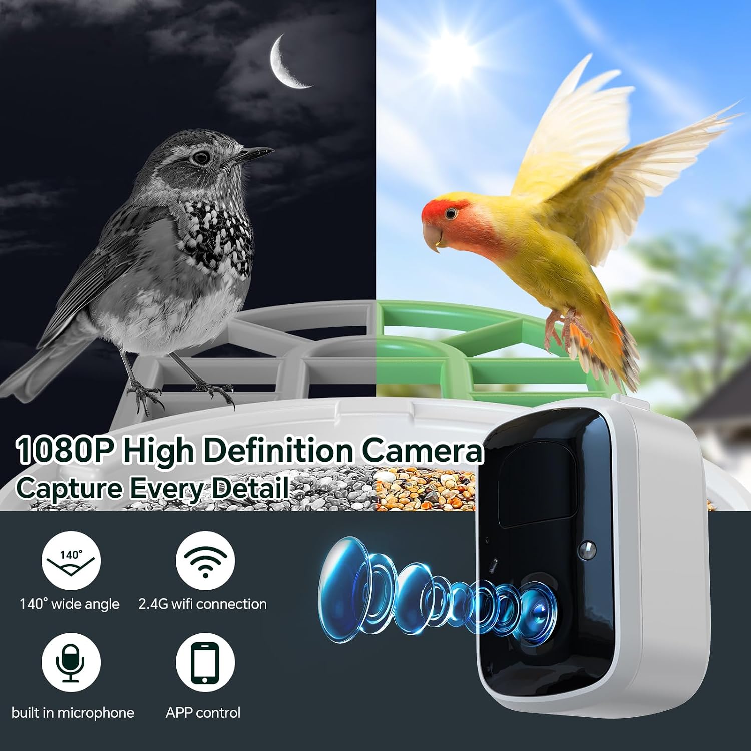 Cozion Smart Bird Feeder camera module with 1080P HD resolution, 140-degree wide angle, 2.4G Wi-Fi, built-in microphone, and app control, showing day and night views.