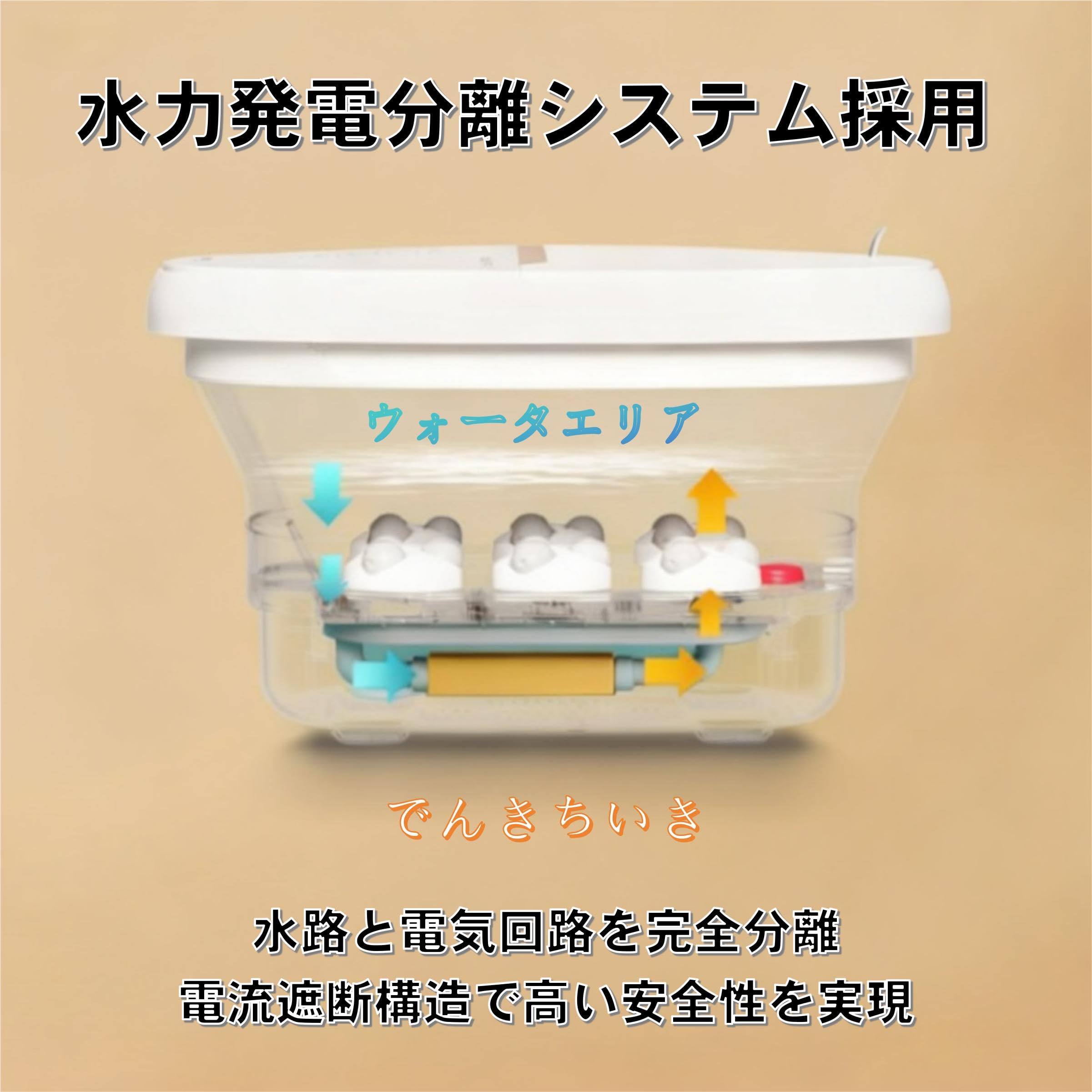 Rozeta 折りたたみフットバスサムネイル6