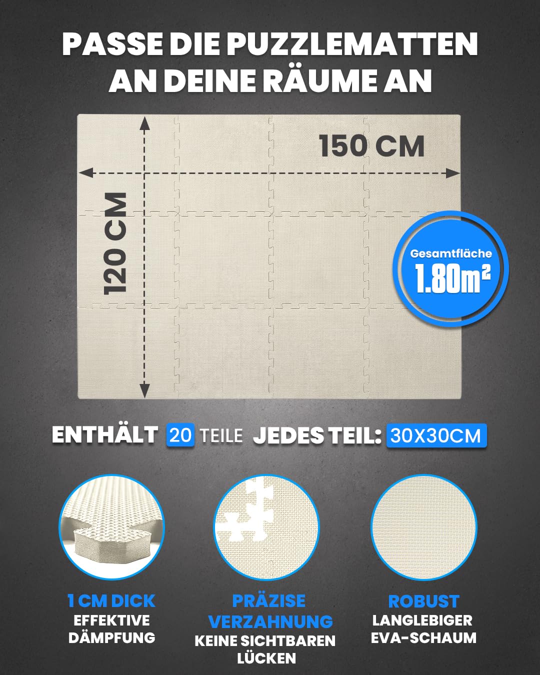 unycos - Bodenschutzmatte Set【12/20/28 Teile】Puzzlematte 30x30 cm, Rutschfeste Schutzmatten per Fitnessraum und Sportgeräte, Gymnastikmatte, Trainingsmatte, Yogamatte, Wasserdicht, Ungiftig