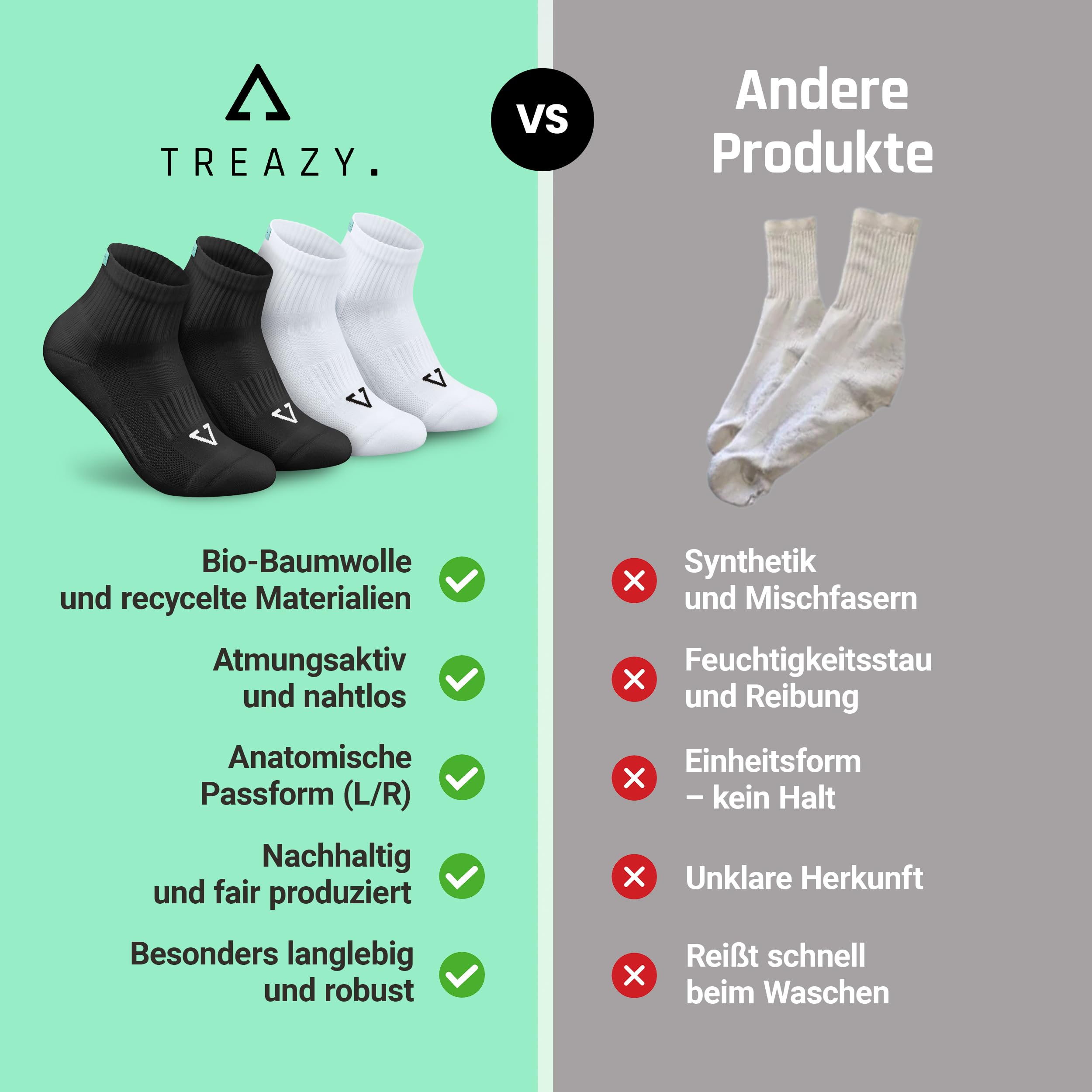 TREAZY Halbhohe Socken Quarter Socken aus Bio-Baumwolle – Schweiß und blasenfrei dank extra Lüftungskanälen und anatomischer Passform – besonders langlebig