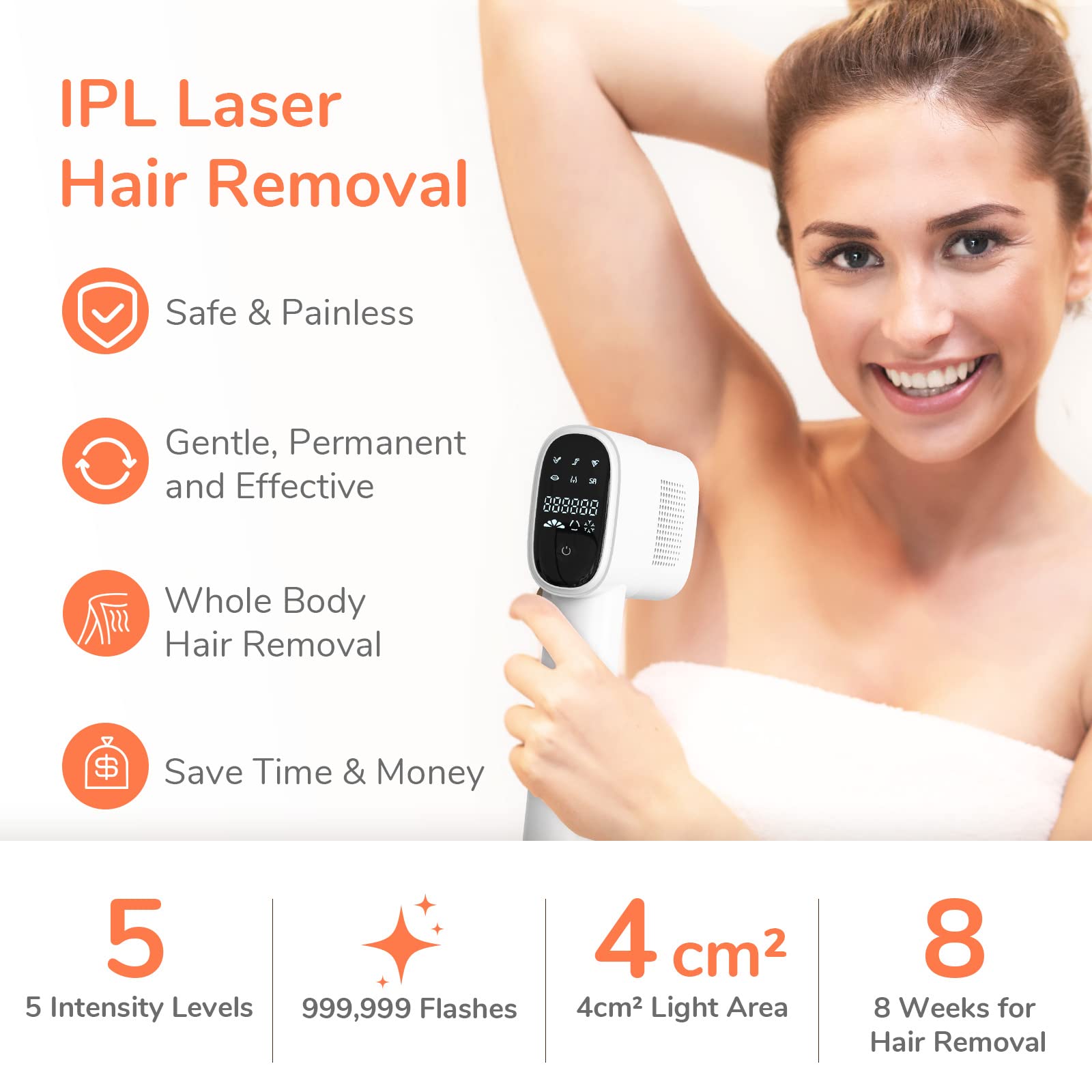 Epilateur Lumière Pulsée, MORKOS Epilateur Laser 999,999 Flashes IPL Épilation Laser pour Femme et Homme, Épilateur Definitive Indolore pour Visage/Bras/Jambes/Aisselles/Maillot