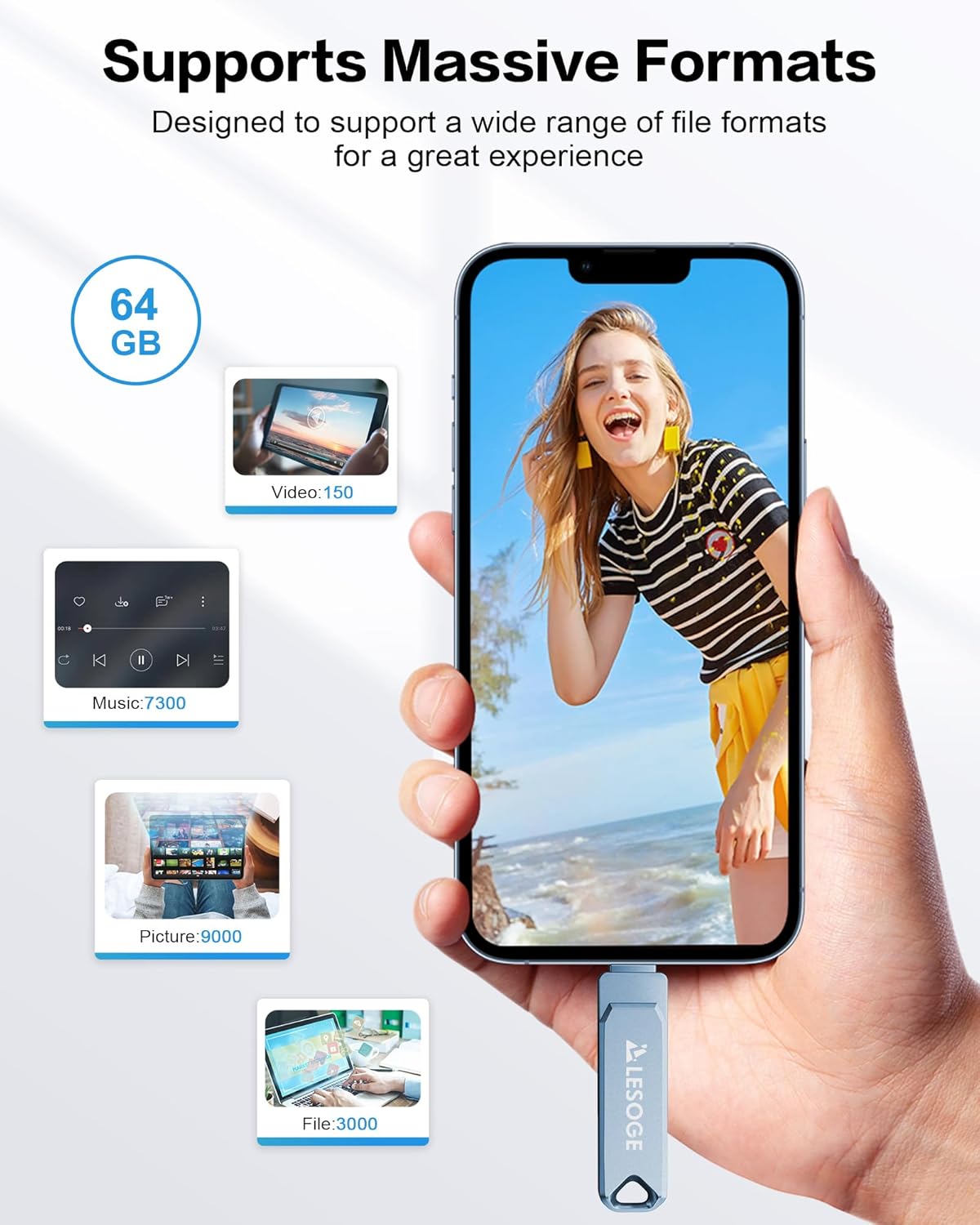 LESOGE USB Flash Drive with examples of storage capacity for videos, music, pictures, and files, indicating 64GB capacity.