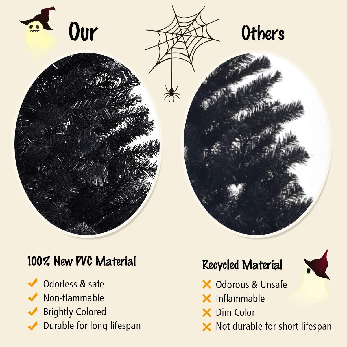 DORTALA Black Christmas Tree 6 FT, Artificial Unlit Xmas Tree with 1036 Branch Tips, PVC Needles, Folding Metal Stand, Indoor Holiday Decor Tree for Home Office