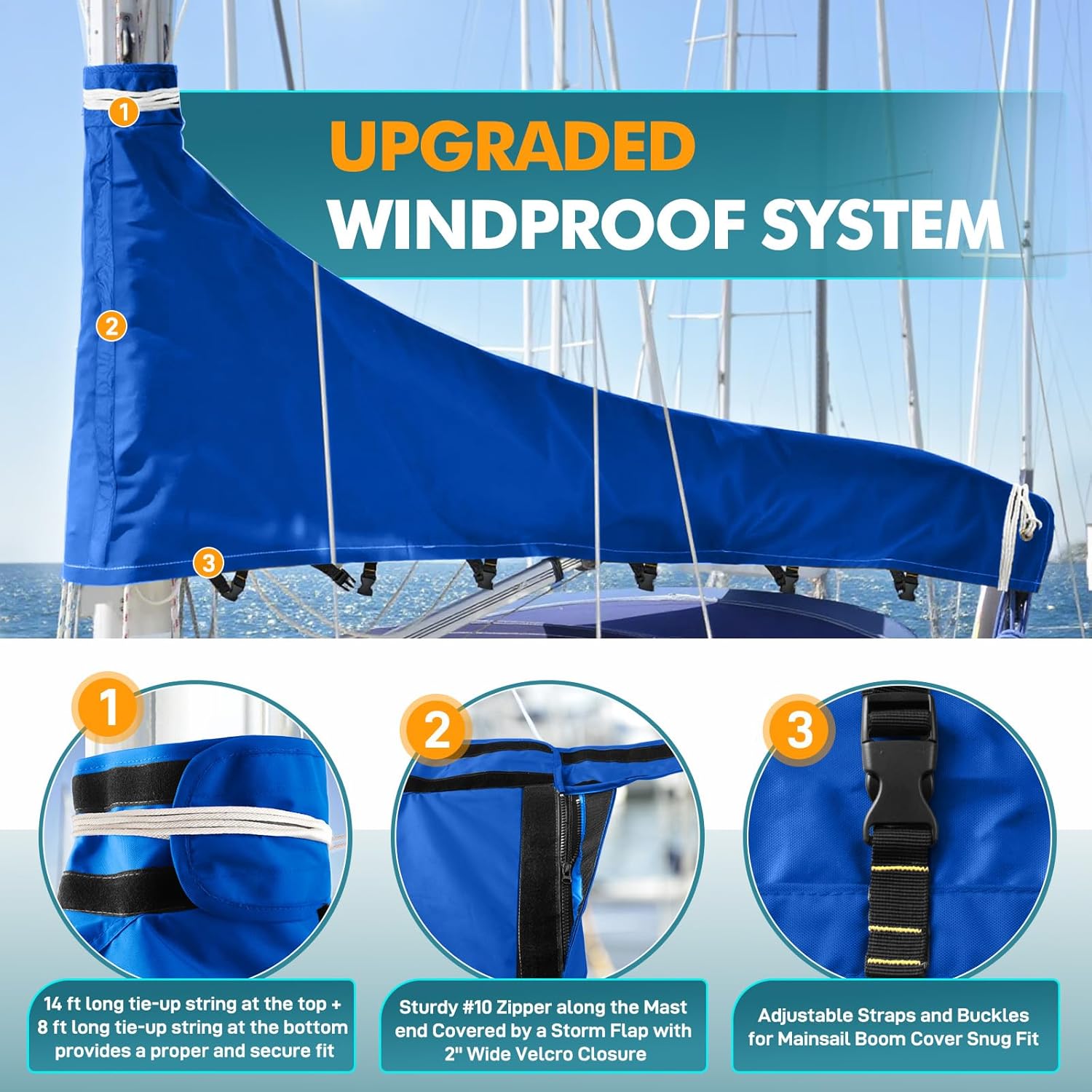 Waterproof Mainsail Boom Cover,1200D Heavy Duty Sailboat Mainsail Cover UV Protection,Solution-Dyed Boom Cover for Sailboat with Storage Bag,Weather-Resistant,Fits Length 10'-11',Blue