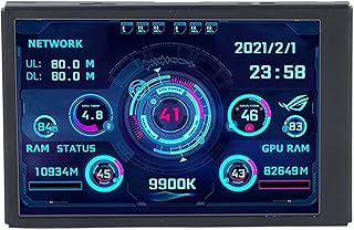 HELVES IPS USB Mini Screen CPU GPU, CPU GPU HDD Data Monitor USB Mini Screen for PC HDD Data Monitor Type C Sub Screen for AIDA64 Itx Case 3.5in V2 (Size : Premium version)