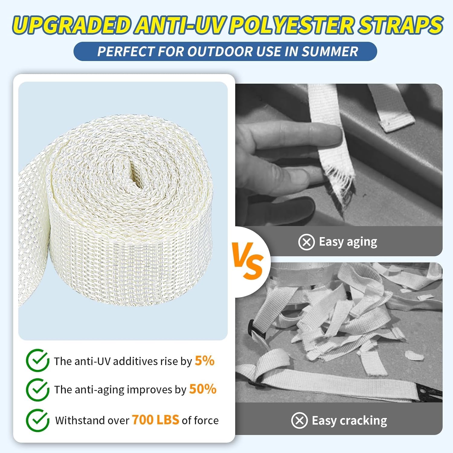 Red de Voleibol de Repuesto para Piscina con Abrazadera de puntuación, Longitud Ajustable de 15 pies a 26 pies, Universal para Juego de Red de Voleibol de Piscina de Mercado, Anti-UV, Impermeable y