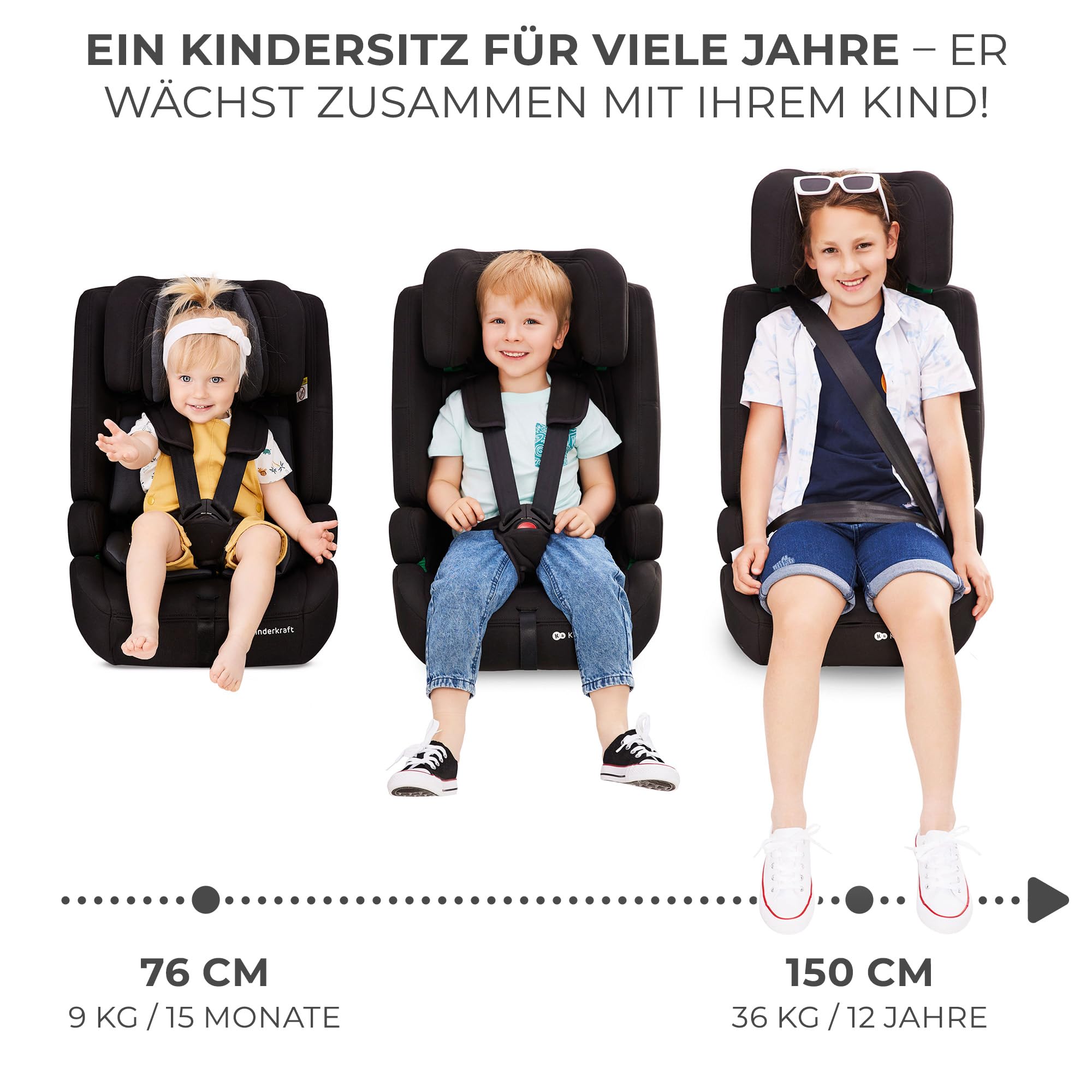 Kinderkraft SAFETY FIX 2 I-SIZE Kindersitz 76-150 cm 9-36 kg Isofix 5-Punkt-Gurte Grau