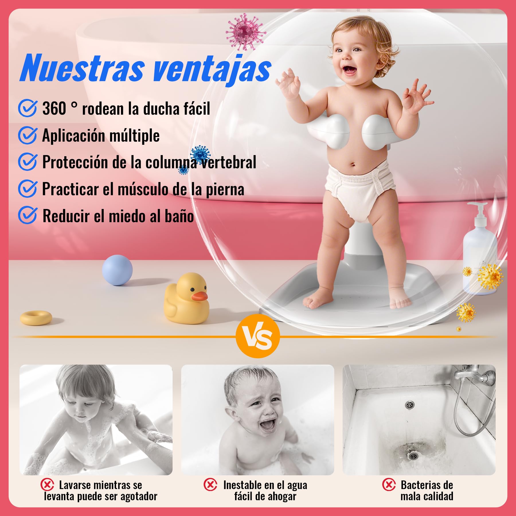 Soporte Baño Bebe, Base Antideslizante Para Soporte Ducha Para Bebe, Ducha De Bebé Para Niños Pequeños (8-36 Meses), Ducha De Pie Como Reemplazo De Bañera De Bebé Y Asiento De Baño