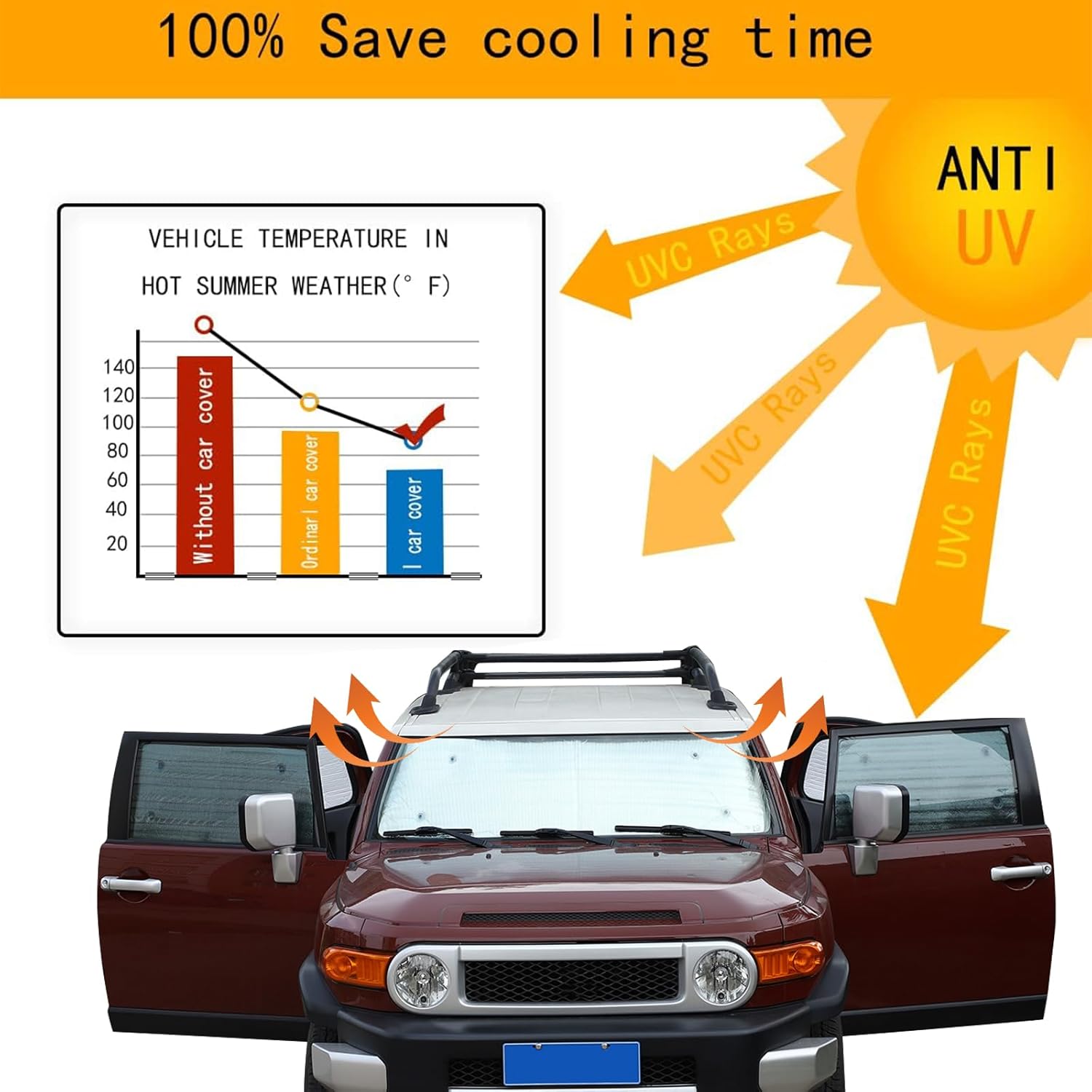 for Toyota FJ Cruiser 2007-2021 car Window Glass Sunshade FJ Cruiser Special Sunshade