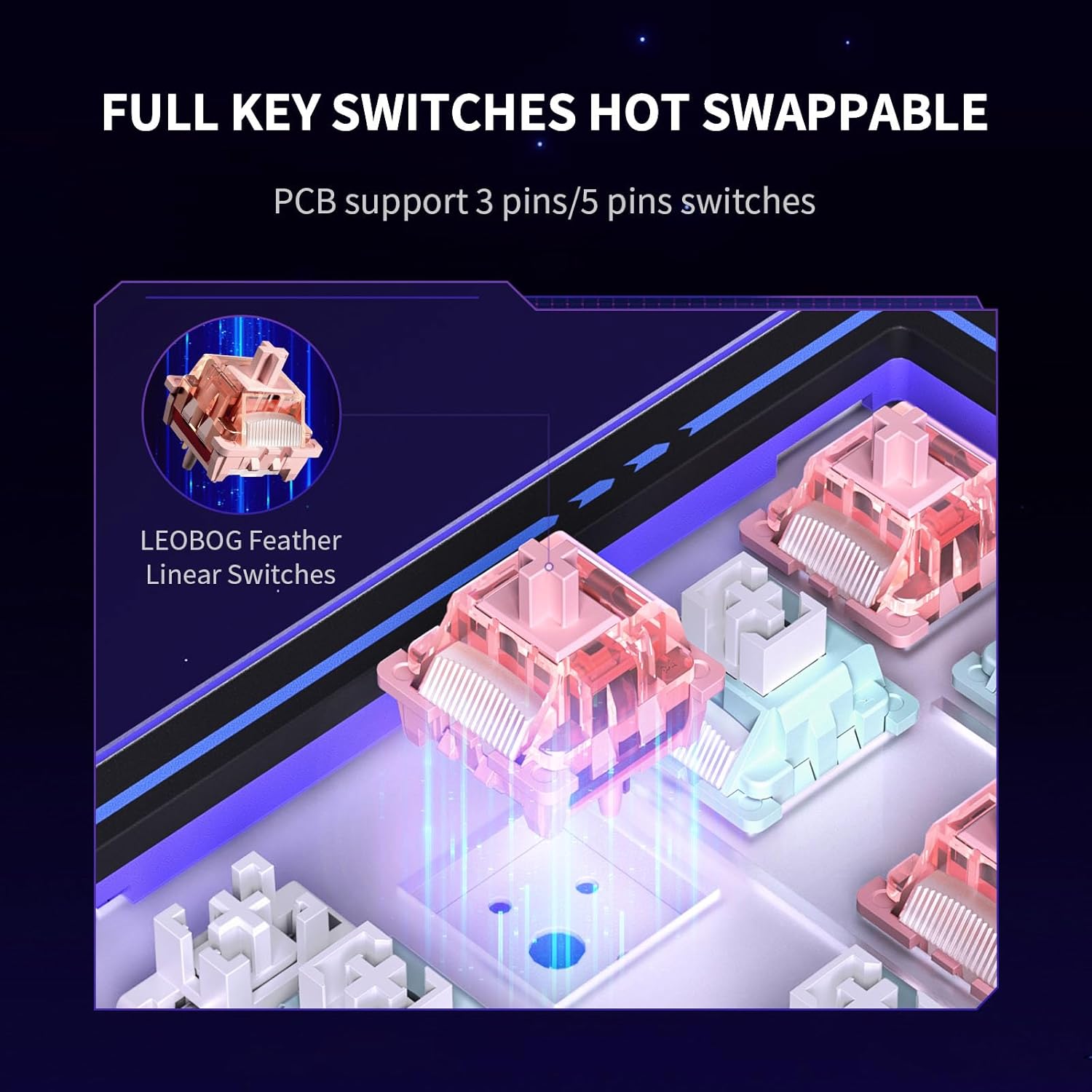 LEOBOG AMG65 Hot-Swappable Switches