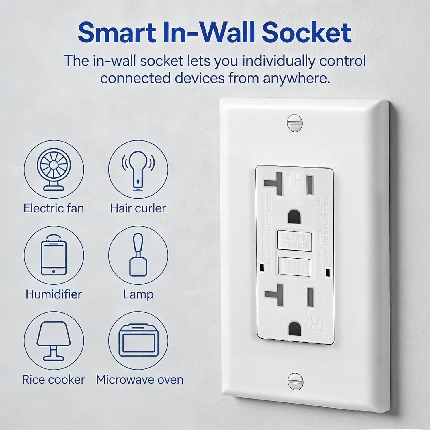 GFCI Outlet 20 Amp, Self-Test GFI Electrical Outlet, TR Tamper Resistant GFCI Receptacle, Ground Fault Circuit Interrupters with Wall Plate, UL Listed 1 Pack
