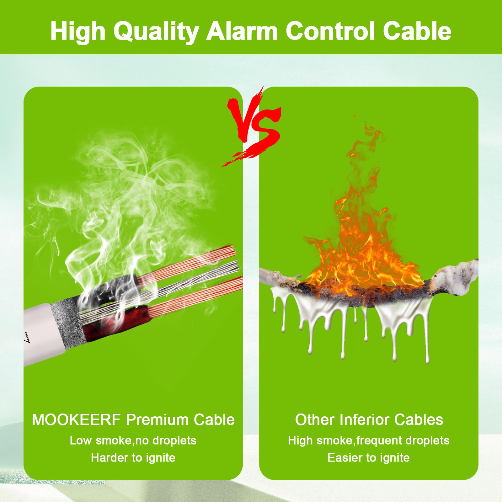 MOOKEERF Cable Plenum blindado trenzado de 2 conductores de 18 AWG, 100 pies, 18/2, cable blindado blanco CL3P para seguridad, alarma, control de acceso, sonido, 18 AWG, 2 conductores