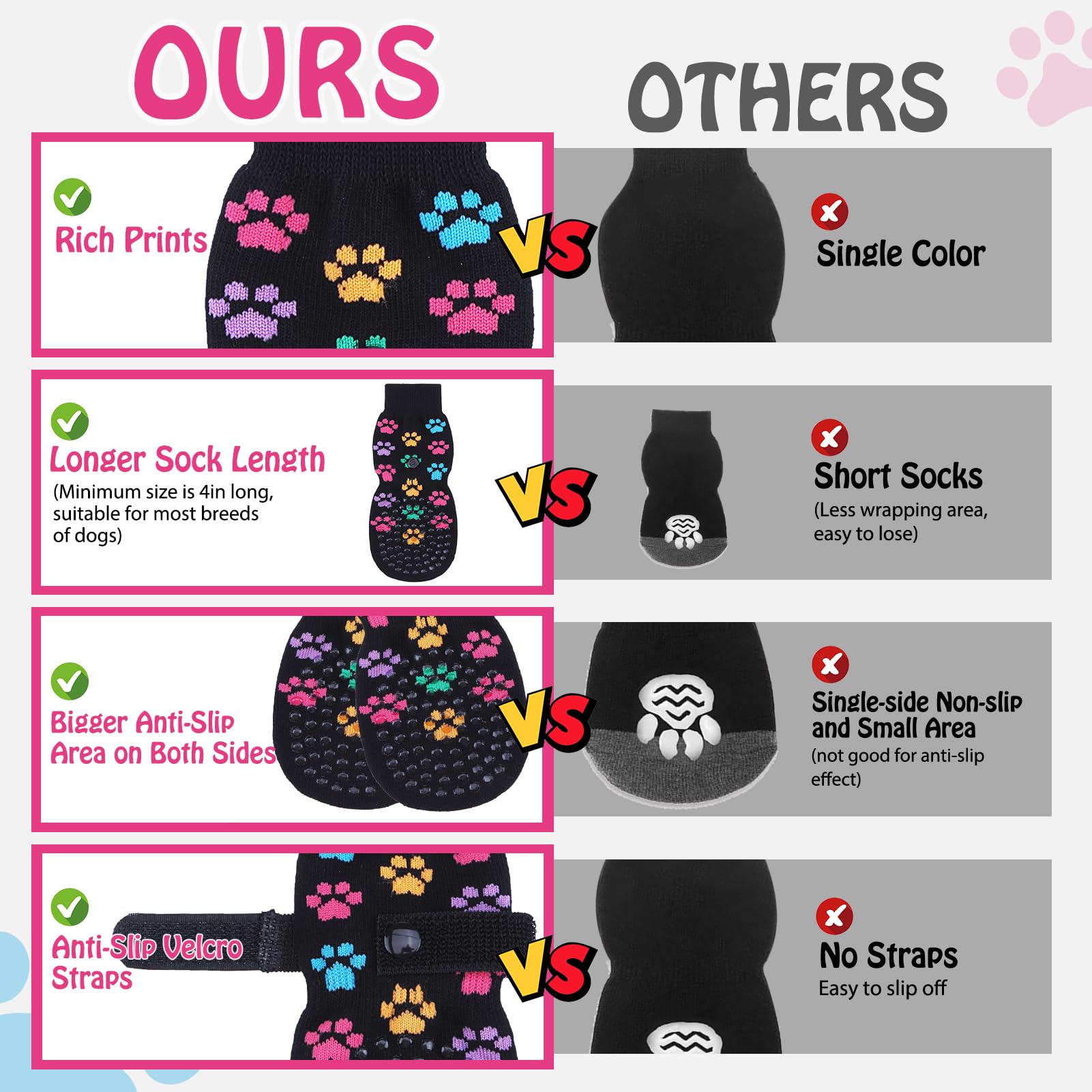 SCENEREAL Lot de 4 paires de chaussettes antidérapantes pour chiens de petite, moyenne et grande taille, protections de pattes avec pinces pour chiens âgés, chaussures pour chiens pour sols en bois