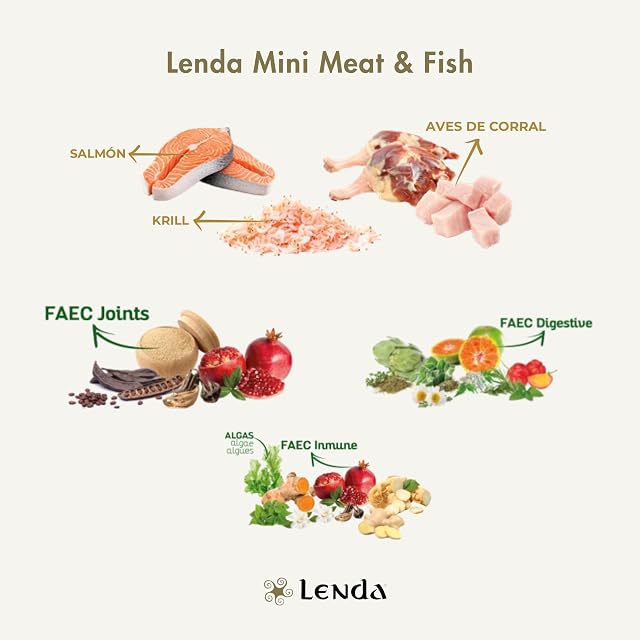 Foto 5 de 8 de Lenda Mini Meat & Fish 6Kg - Pienso Natural para Perros Adultos de Talla Mini - Pienso Hipoalergénico