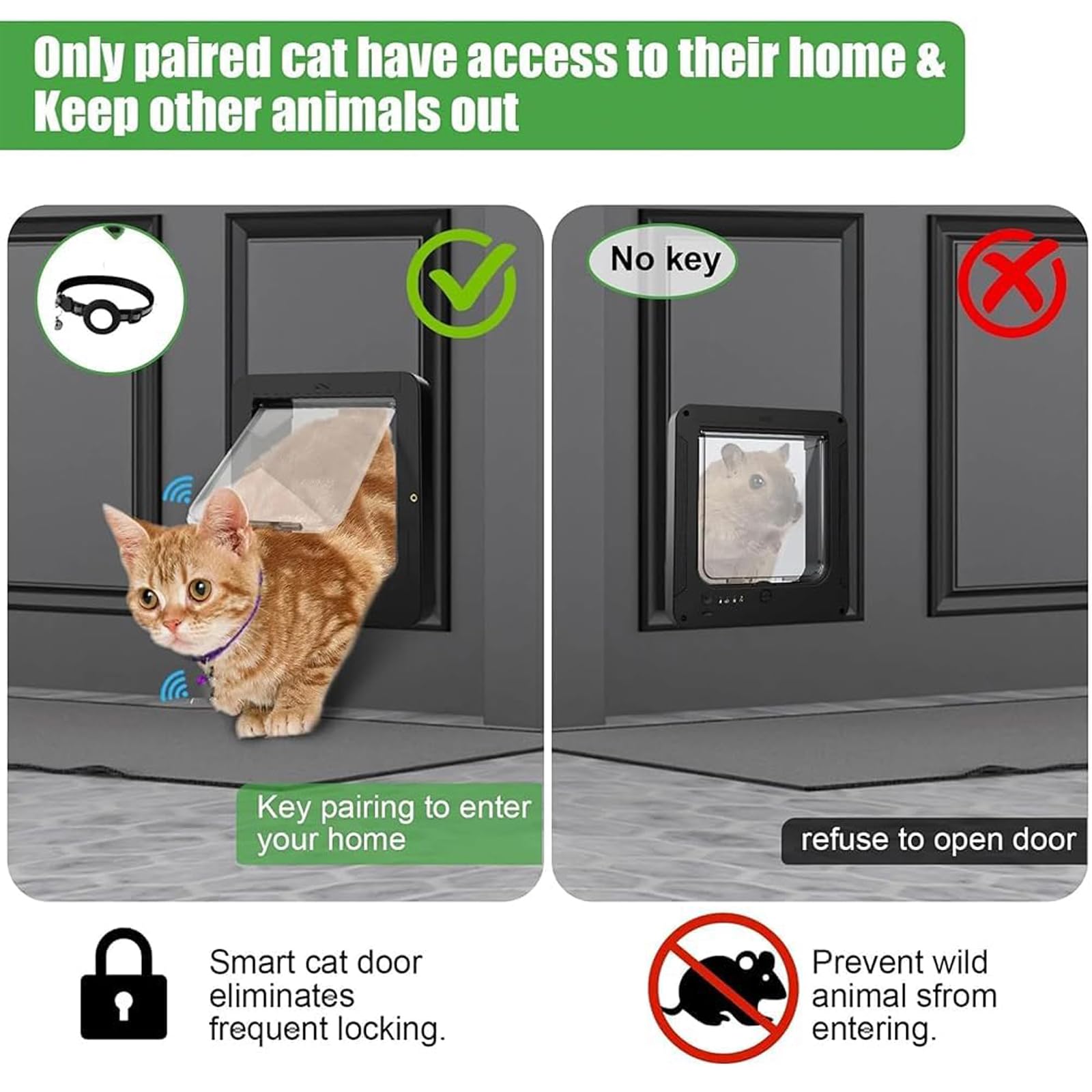 Intelligente Katzenklappe Mit Mikrochip, Deluxe-haustiertür Mit Fernbedienung Und 2 Sensorhalsbändern, 4-Wege-verriegelung Für Welpen, 7,7 × 8,3 Zoll Sichere öffnung, Für Kleine Hunde, Für
