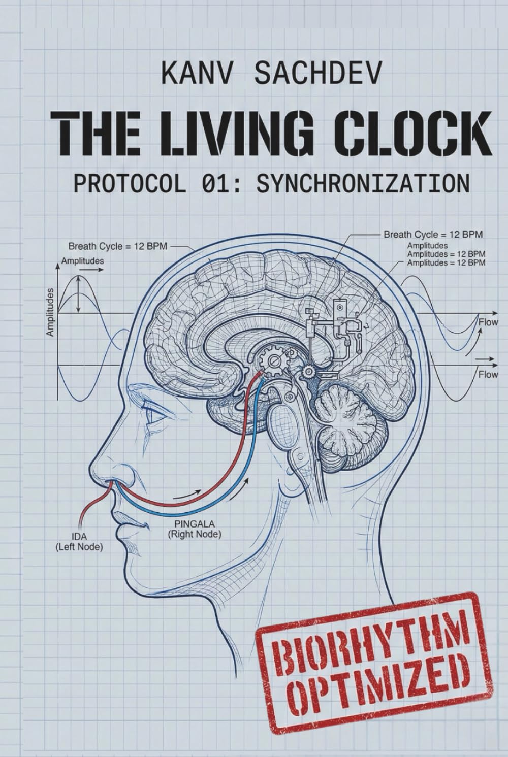 The Living Clock : Biorythm Optimized (The Breath of Time and Destiny)