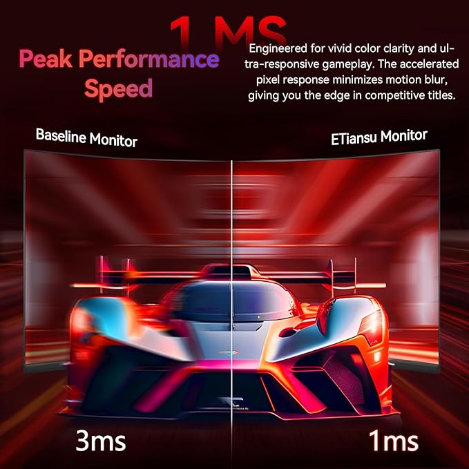 Monitor Curvo 32 Pulgadas 4K 160Hz 1ms FreeSync HDR400 miniatura 9