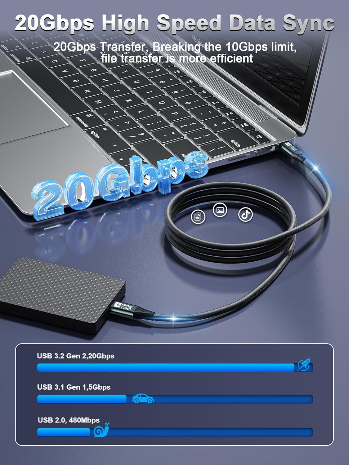 ETZIN USB C to Monitor Cable 1M/3.2FT-8K@60Hz USB C Display Cable-100W PD Fast Charging-USB 3.2 Gen 2 20Gbps Data Transfer, USBC to USBC Video Cable. — Amazon image 7