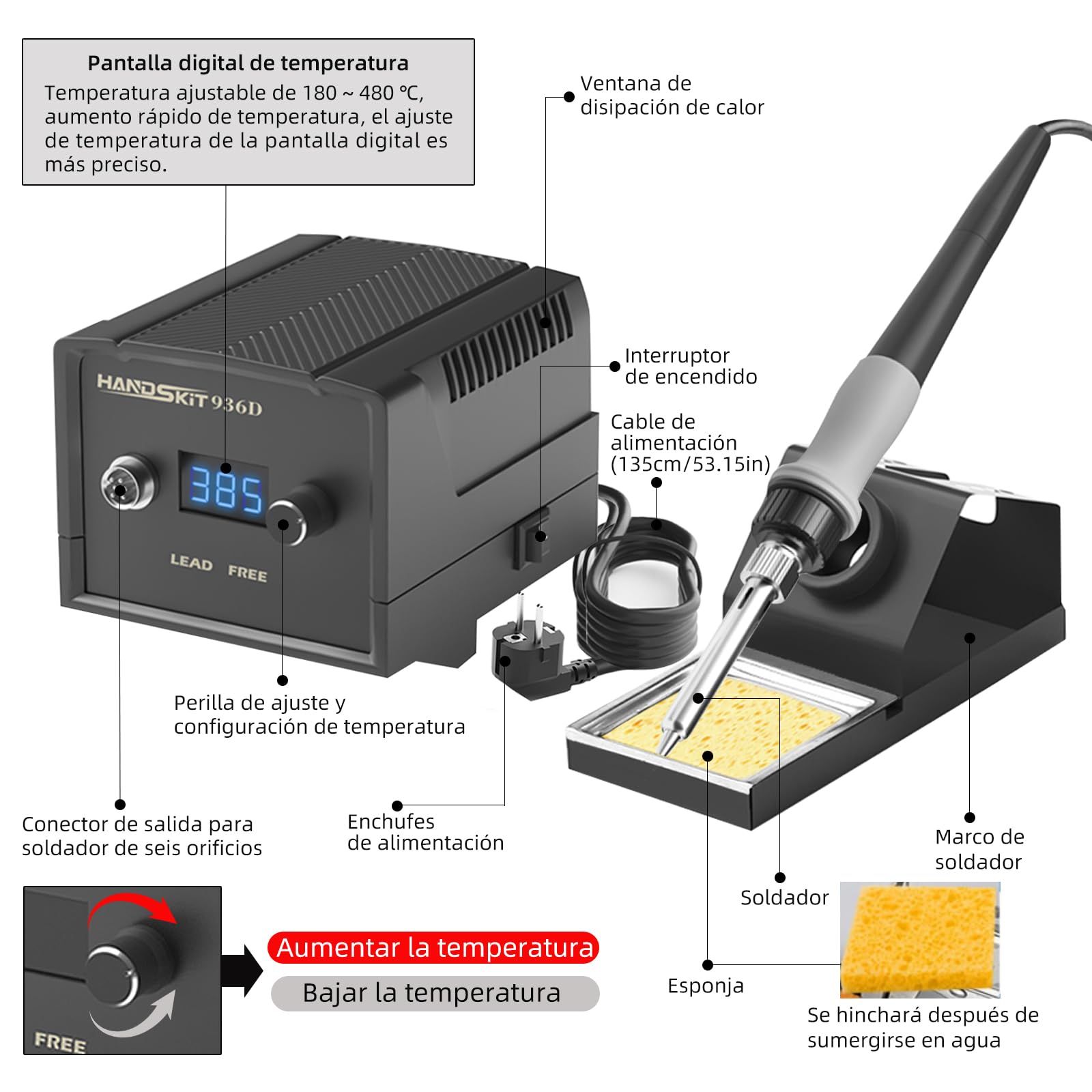 HANDSKIT 65W Estación de soldadura,2 In 1 Soldador Estaño Profesional,soldador de estaño con 5 Puntas de Soldadura,Alambre de Soldadura y Esponja de Limpieza,Rango de Temperatura 180-480℃