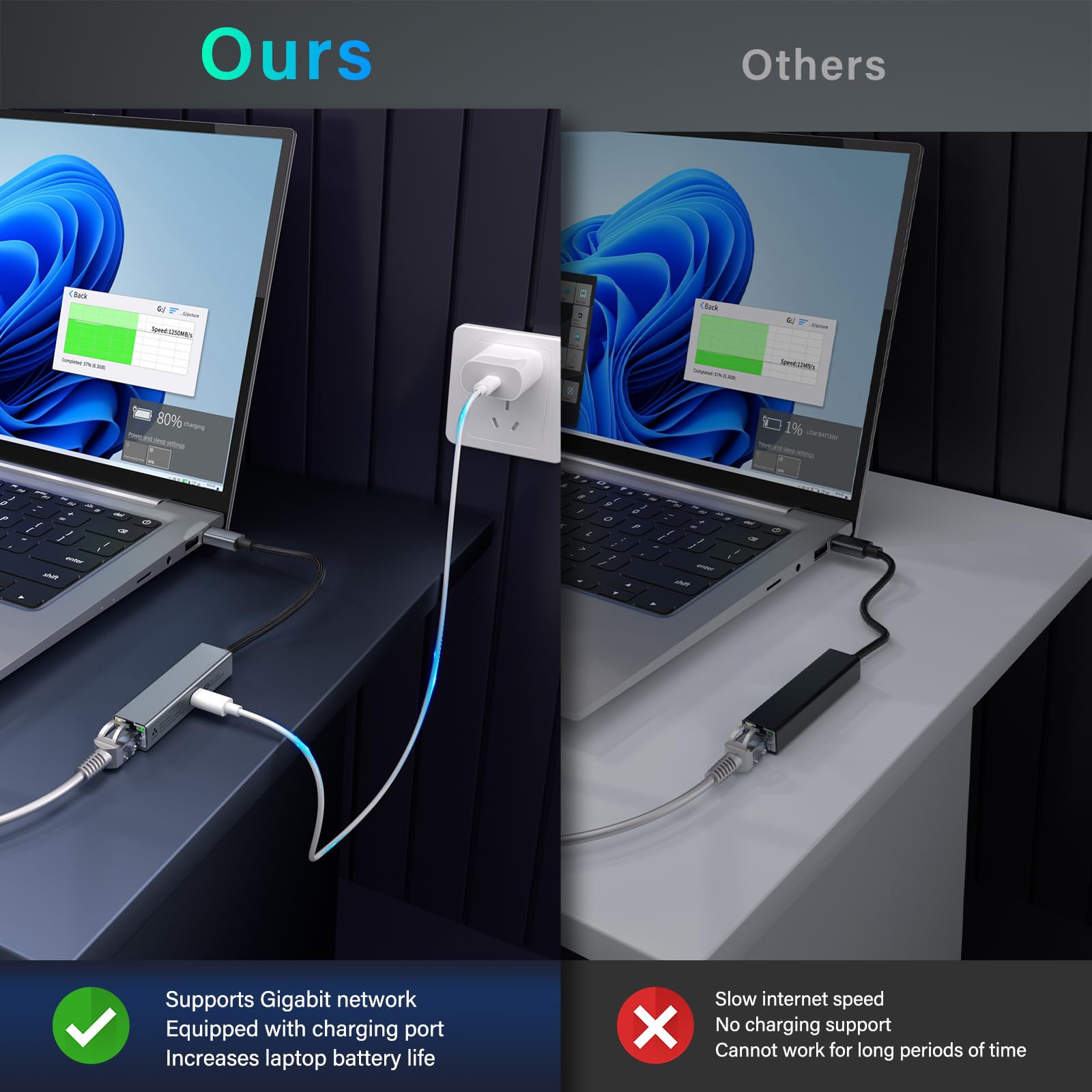 Adattatore Ethernet USB-C con PD60W - Adattatore LAN Tipo C a Gigabit RJ45 Ethernet 1Gbps (Thunderbolt 3/4) Compatibile con Laptop, MacBook Pro/Air, Dell XPS, Chromebook, Surface Book