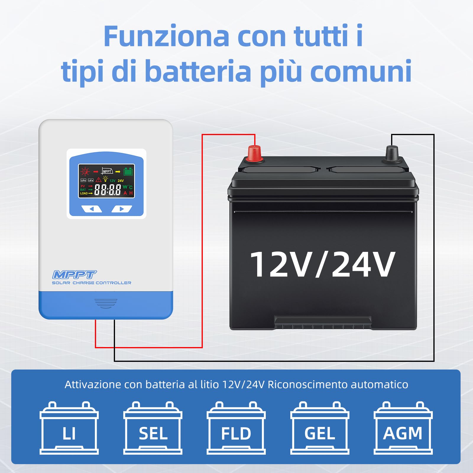 Anern 60A MPPT regolatore di carica solare 12V 24V Auto Con modalità di rilevamento della luce, LCD Display per pannelli solari 12V 24V Gel Sealed Flooded e batteria al litio…