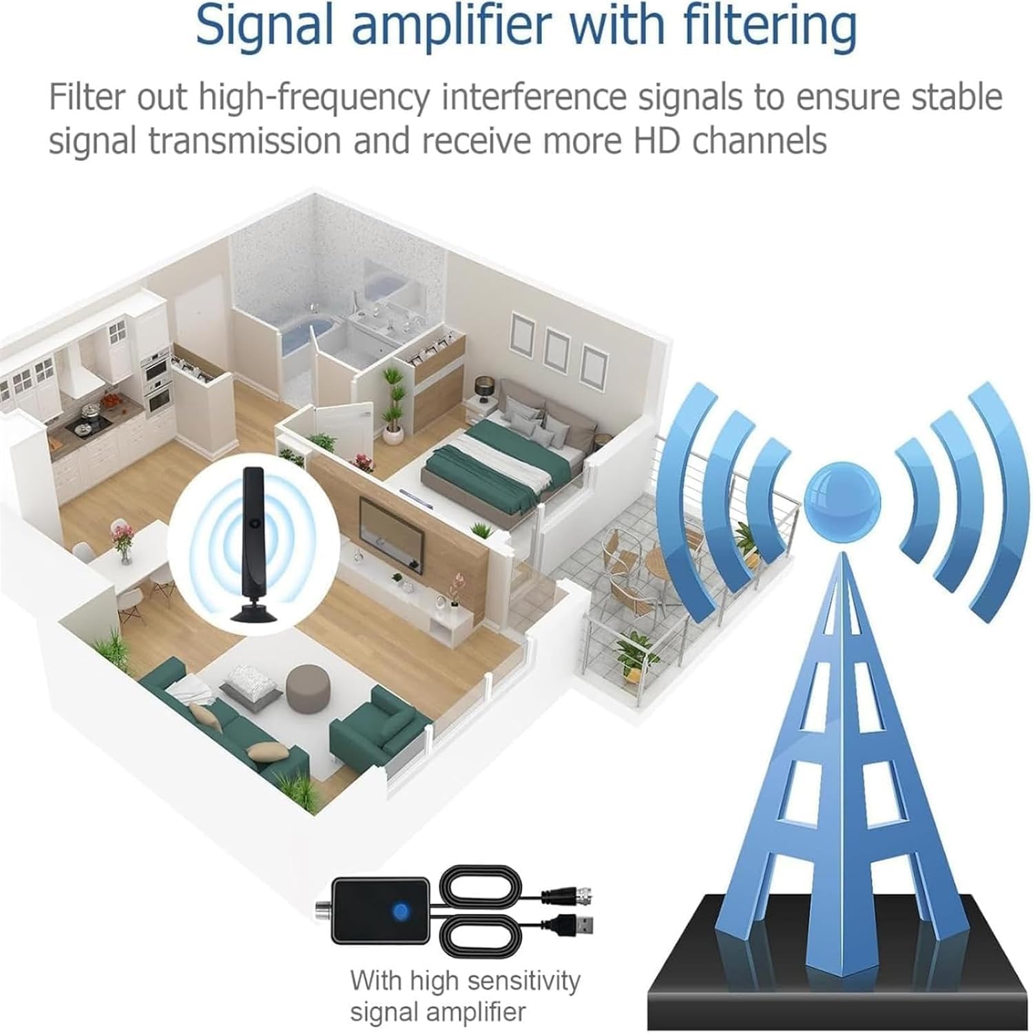 Hd Tv Antenna Broadwave