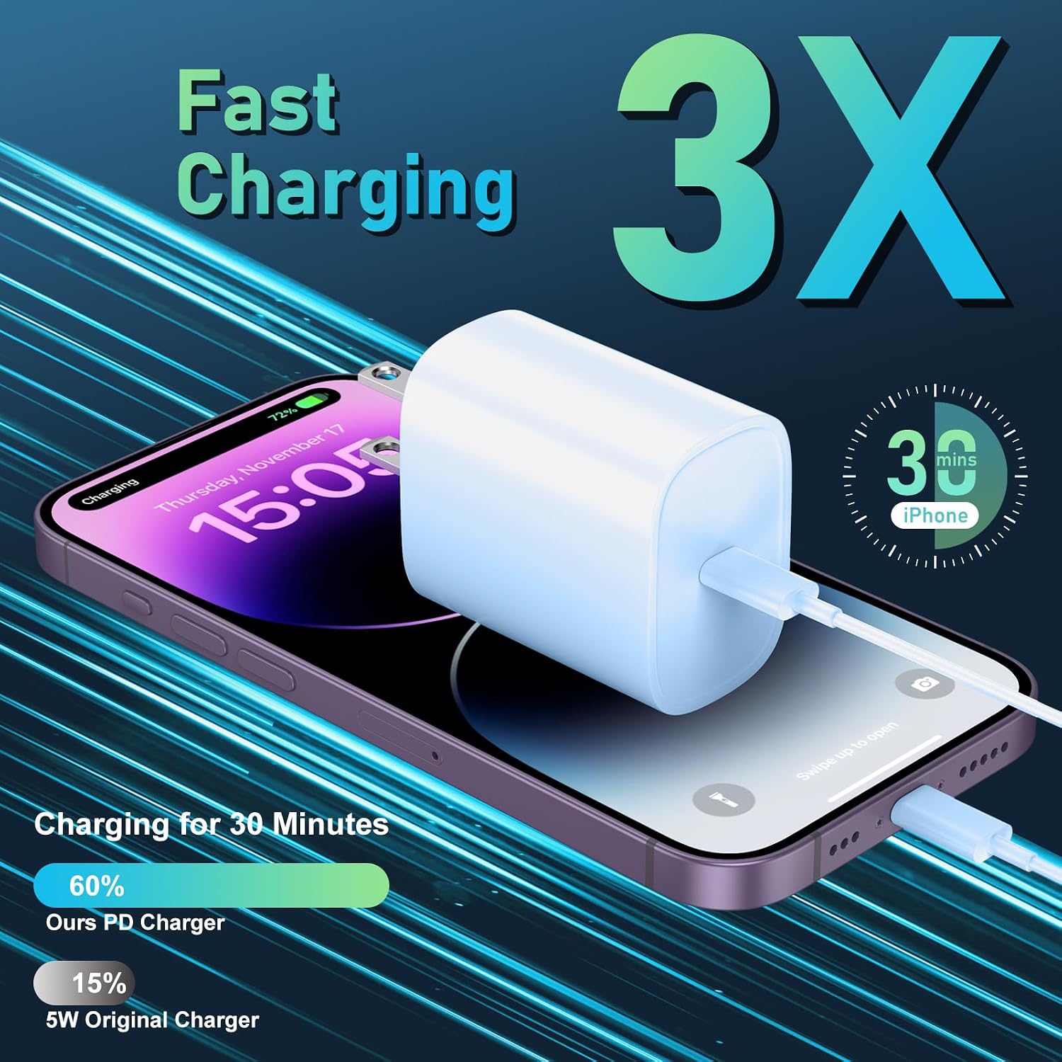  for iPhone 14 13 12 11 Fast Charger,10FT Long Fast Charging Lightning Cable with 20W USB C Charger Block for iPhone 14/14 Pro Max/13/13 Pro Max/12/12 Pro Max/11/11Pro/XS/Max/XR/X,iPad,Blue thumbnail