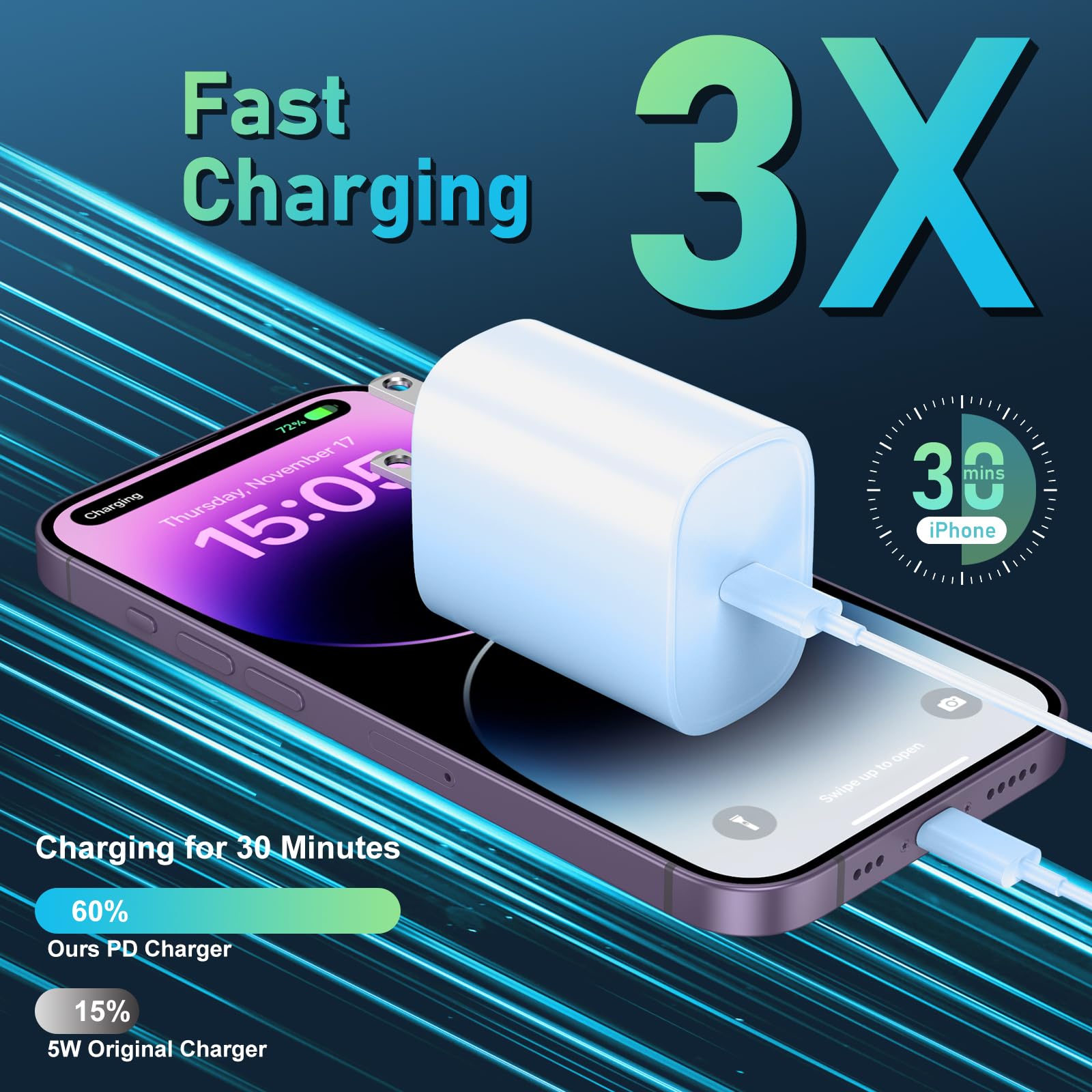 2Pack 6Ft iPhone 14 13 12 Charger Fast Charging,20W PD USB C Wall Charger Block with Type C to Lightning Cable for iPhone 14/14 Plus/14 Pro/14 Pro Max/13/ iPad Pro and More