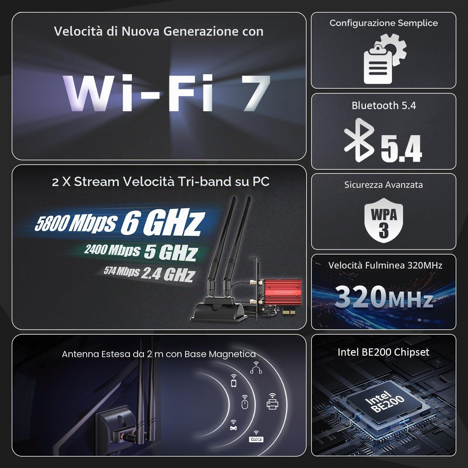 GLOTRENDS WiFi 7 Scheda con antenna di estensione da 2 metri per PC desktop, Intel BE200NGW, compatibile solo con Windows 11 24H2 o versione superiore (non supporta la scheda madre AMD)