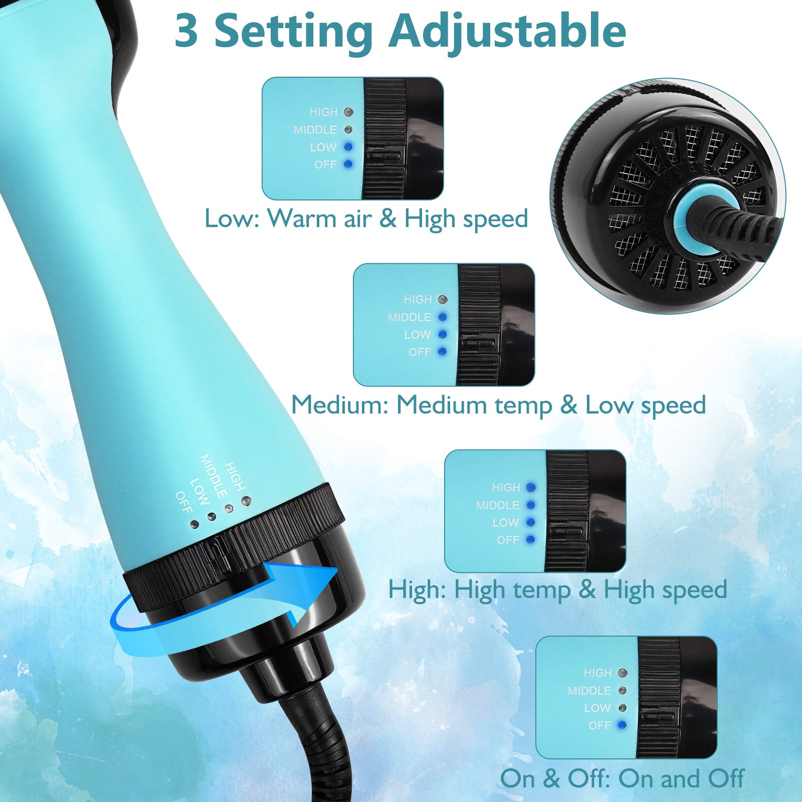 Hair Dryer Brush, HIPPIH Blow Dryer Brush, Hot Air Brush Styler and