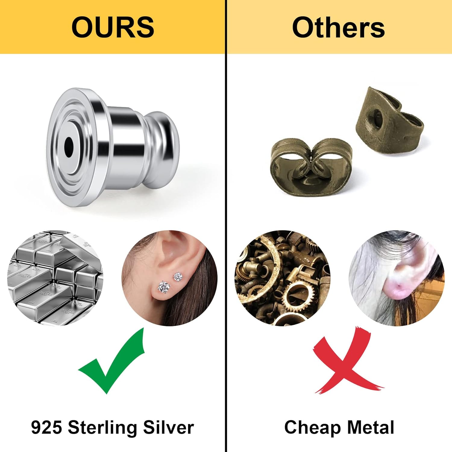 Silver Moissanite Stud Earrings for Men/Women 0.6-4CT Hypoallergenic Earrings 925 Sterling Silver Lab Created Diamond Round Stud Earrings - Image 4