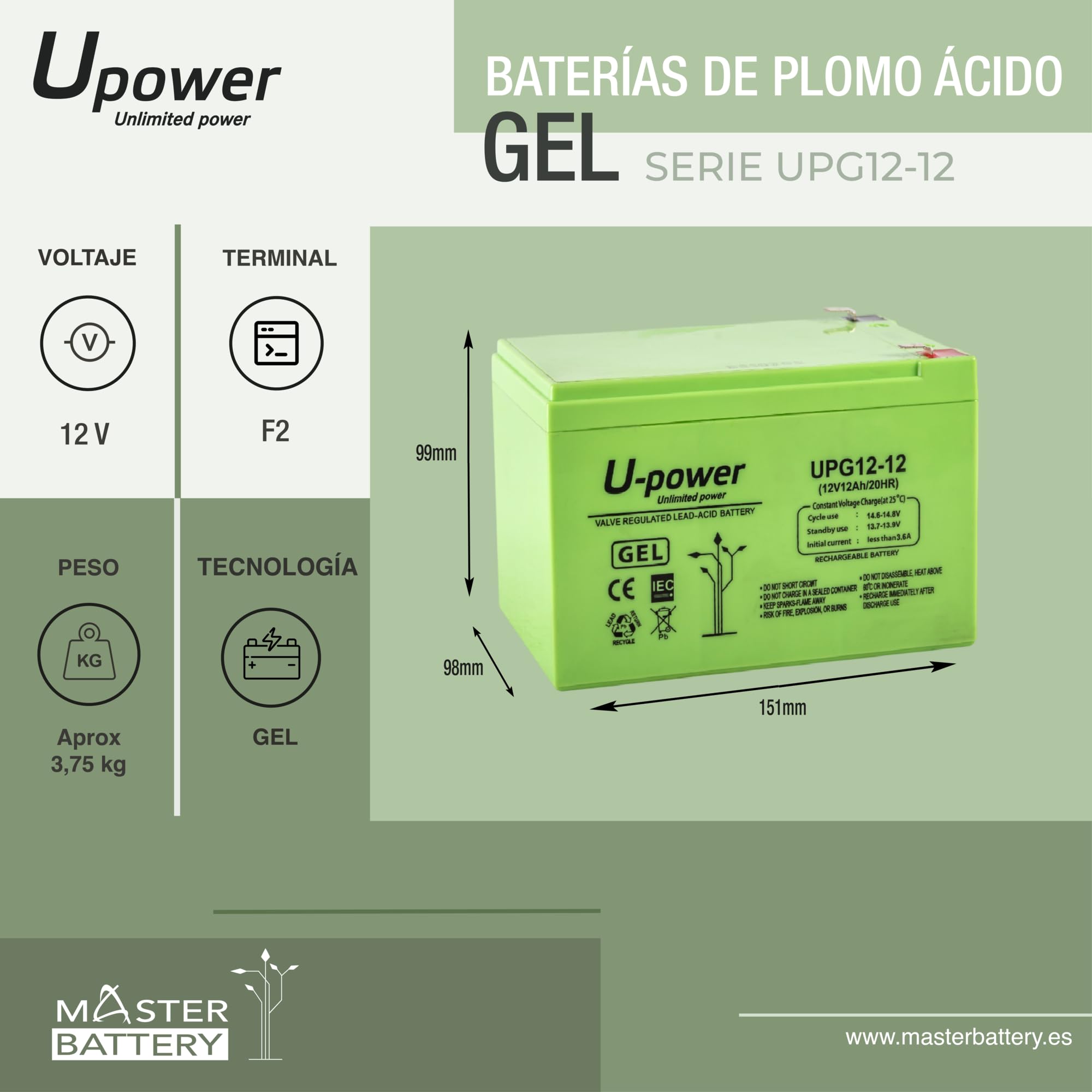 Duracell DR5-12 Batteria UPS 12 V (Duracell 12V 5Ah VRLA Security Battery