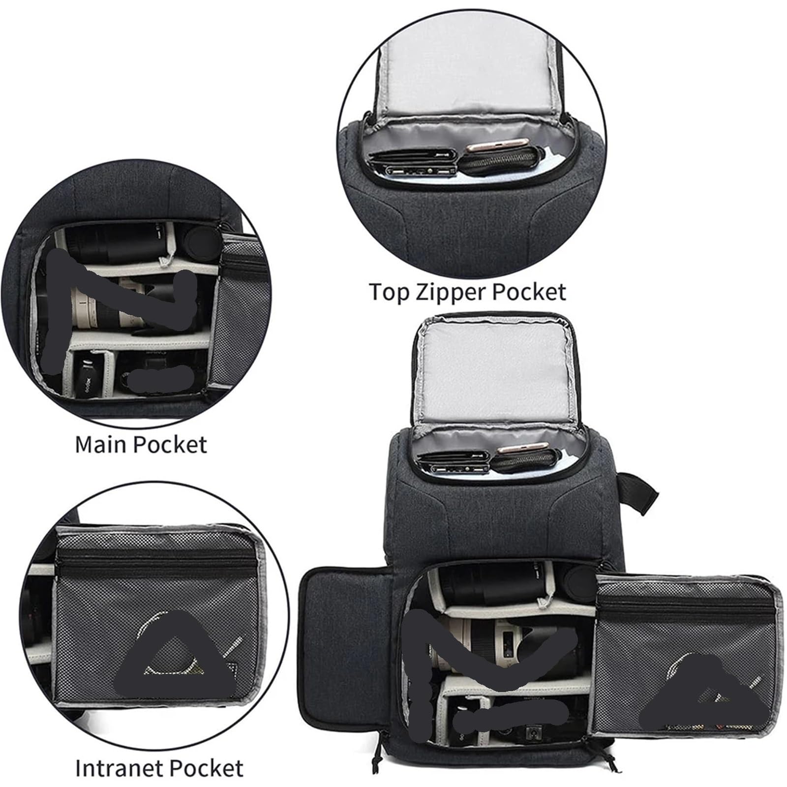Bolsa Impermeable for cámara, Mochila for cámaras fotográficas, trípode de Viaje portátil, Bolsa for Lente, Bolsa for vídeo(Gray)